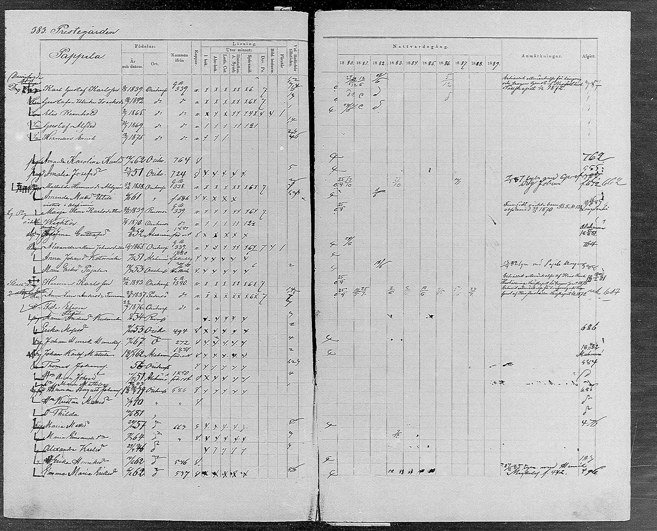 [ ../kirjat/Kirkonkirjat/orivesi/rippikirja_1880-1889_mko46-71/kuvat/365.jpg ]