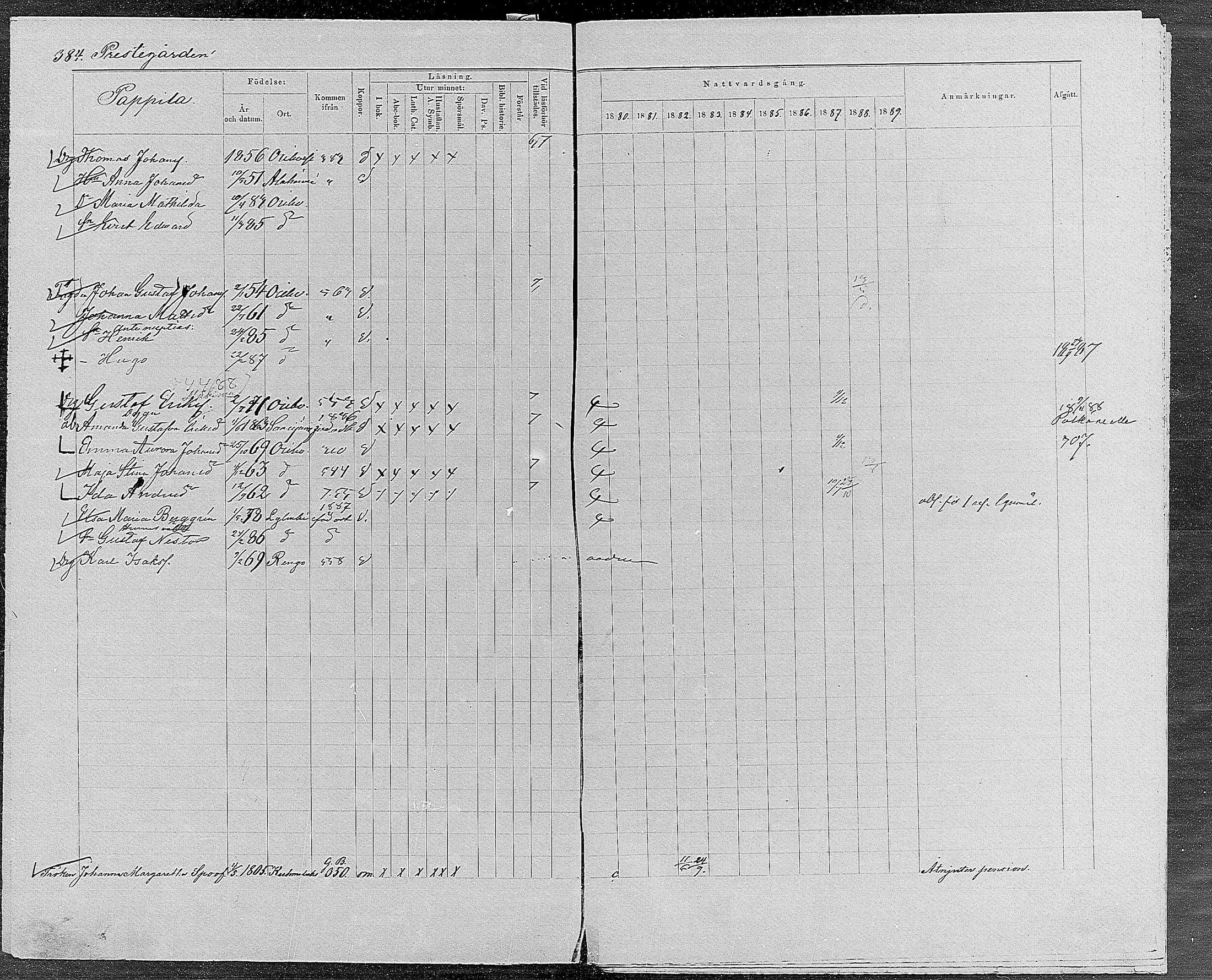 [ ../kirjat/Kirkonkirjat/orivesi/rippikirja_1880-1889_mko46-71/kuvat/366.jpg ]