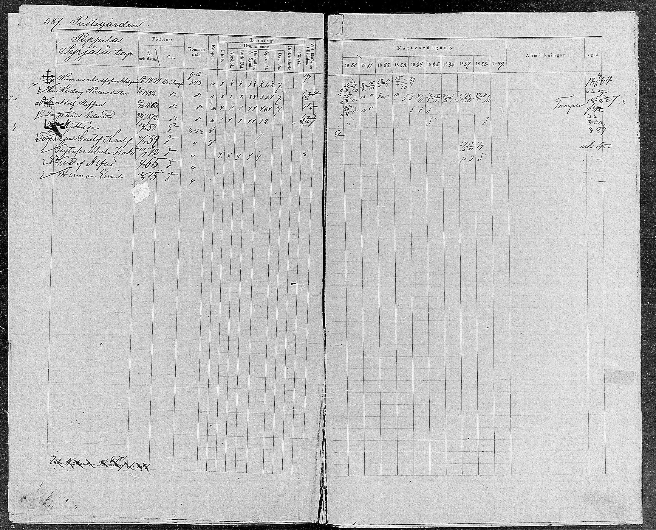 [ ../kirjat/Kirkonkirjat/orivesi/rippikirja_1880-1889_mko46-71/kuvat/369.jpg ]