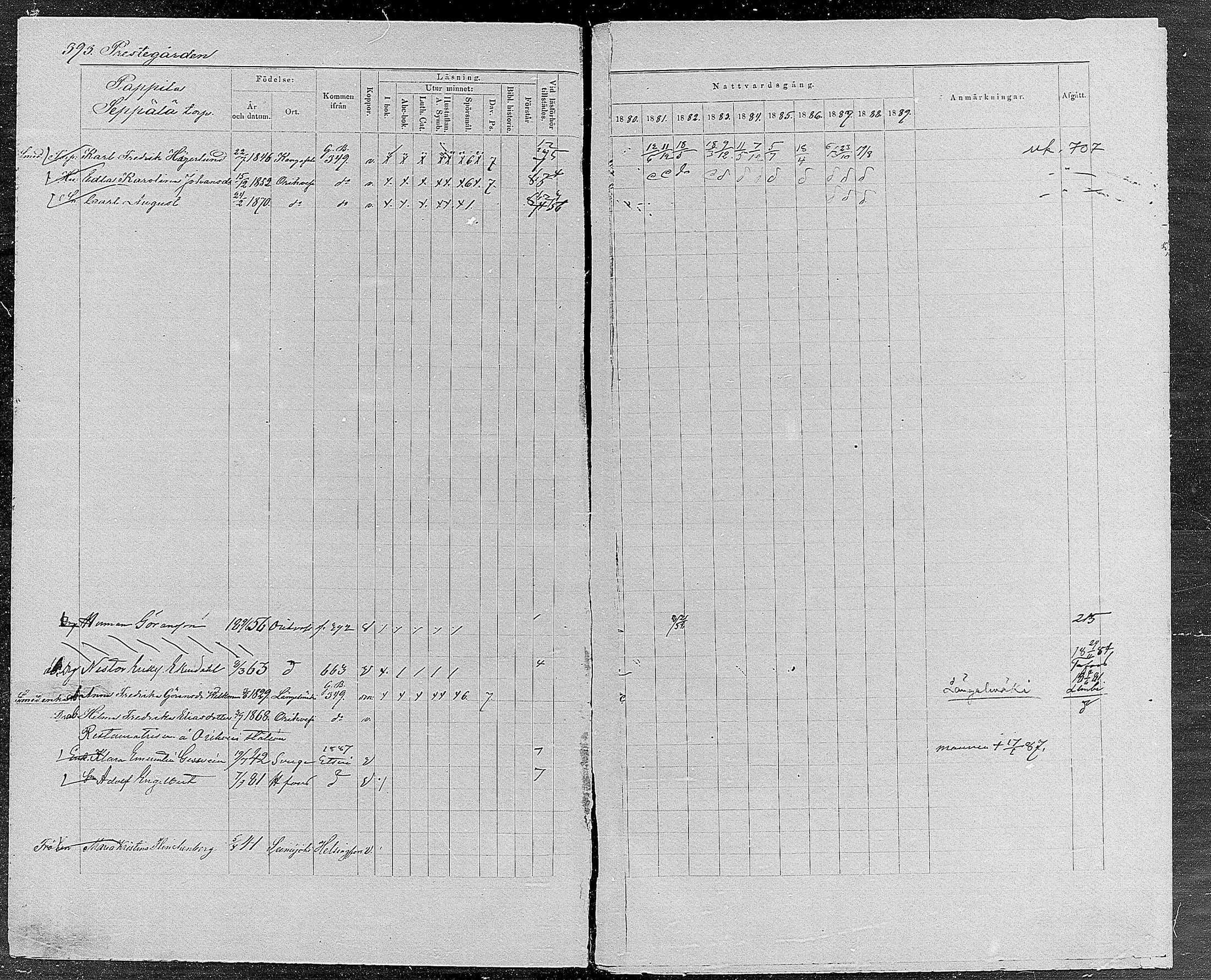 [ ../kirjat/Kirkonkirjat/orivesi/rippikirja_1880-1889_mko46-71/kuvat/375.jpg ]