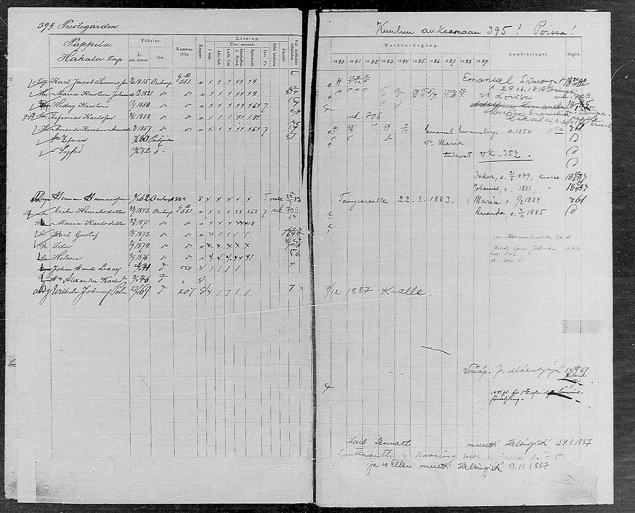 [ ../kirjat/Kirkonkirjat/orivesi/rippikirja_1880-1889_mko46-71/kuvat/376.jpg ]