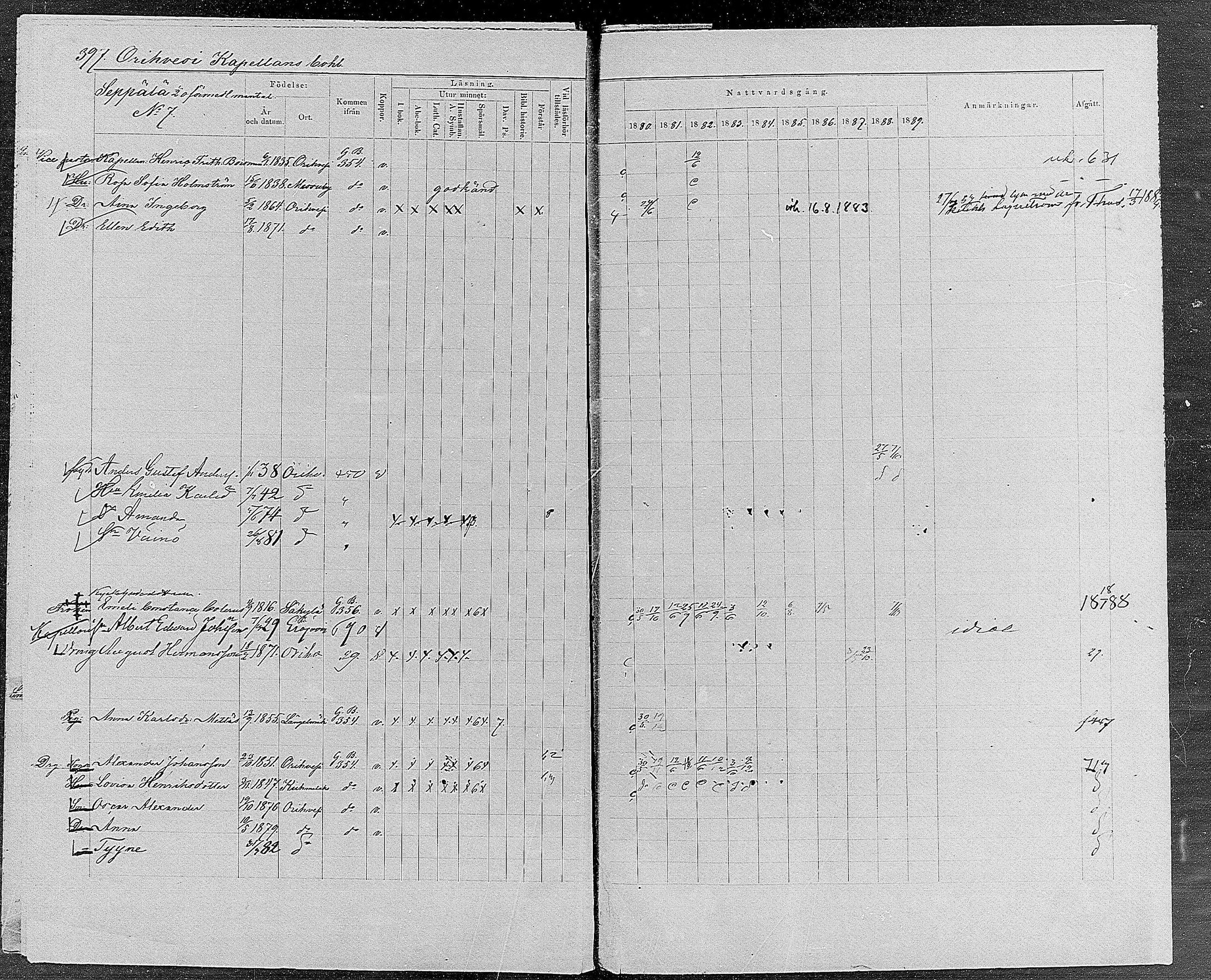 [ ../kirjat/Kirkonkirjat/orivesi/rippikirja_1880-1889_mko46-71/kuvat/378.jpg ]