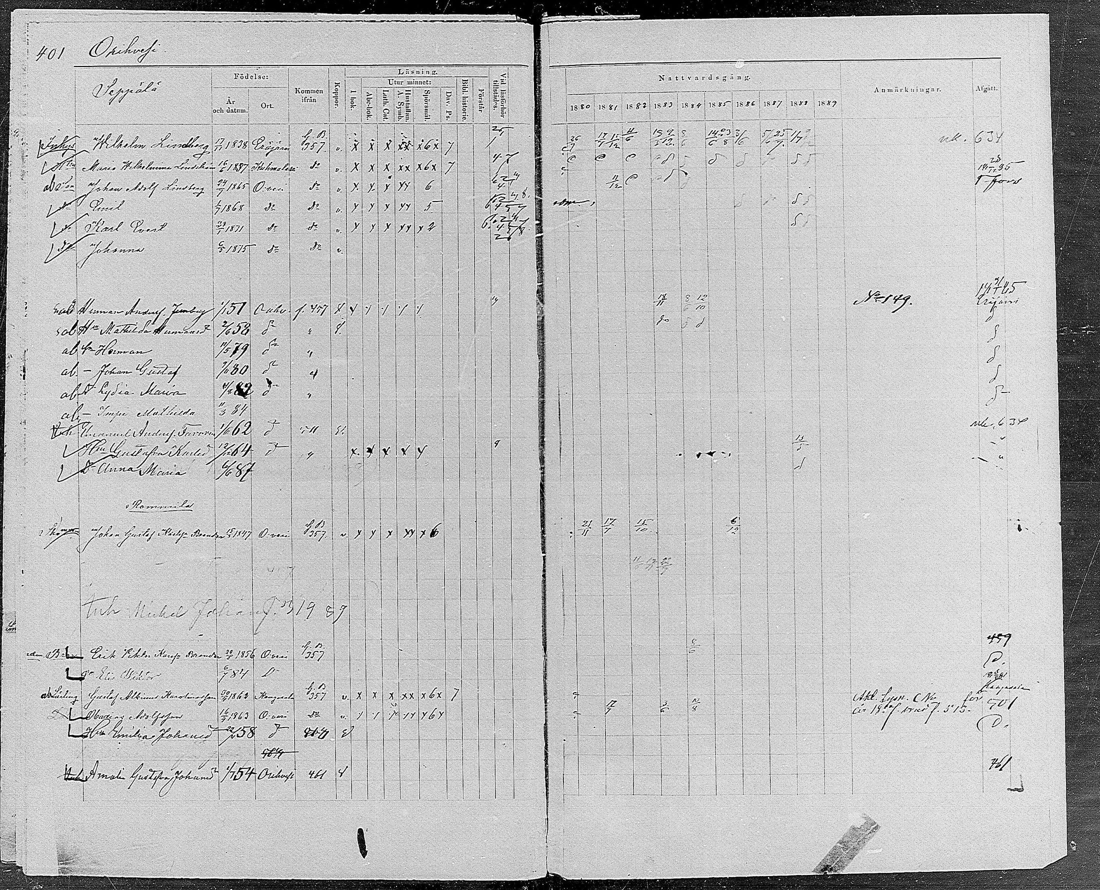 [ ../kirjat/Kirkonkirjat/orivesi/rippikirja_1880-1889_mko46-71/kuvat/382.jpg ]
