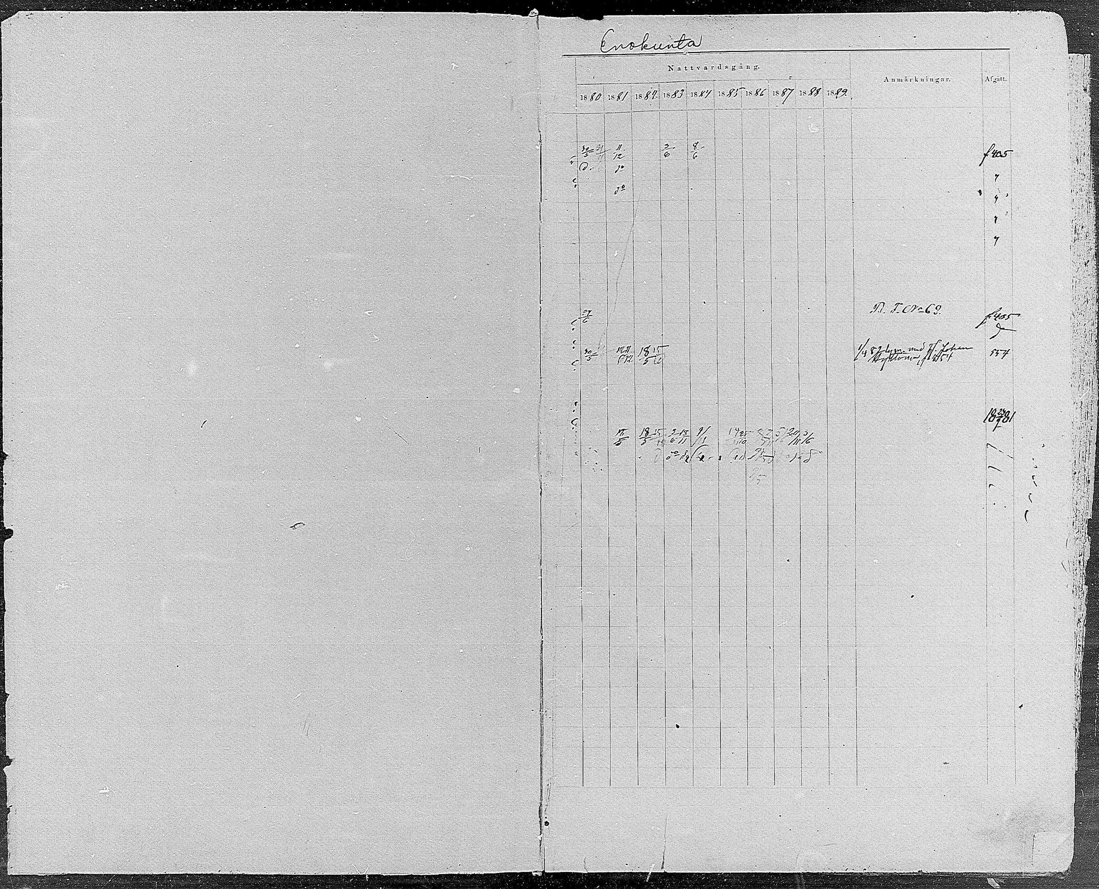 [ ../kirjat/Kirkonkirjat/orivesi/rippikirja_1880-1889_mko46-71/kuvat/384.jpg ]