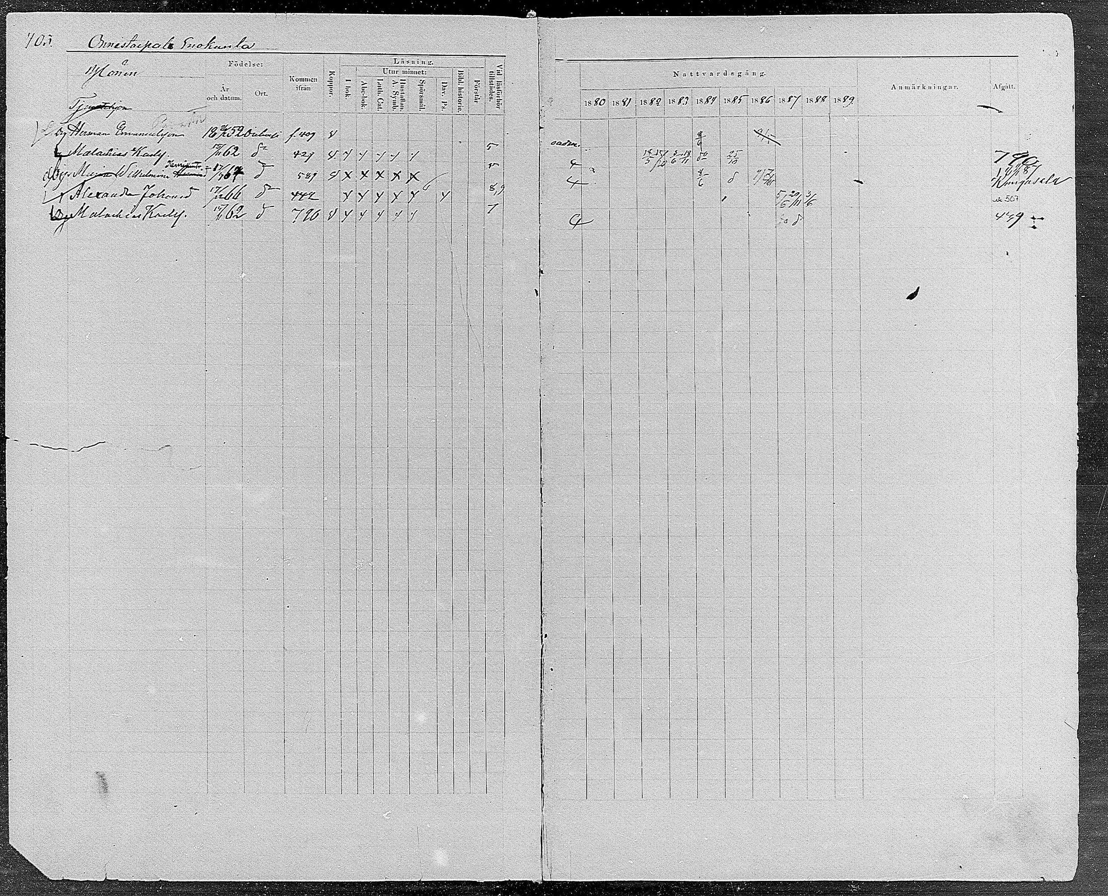 [ ../kirjat/Kirkonkirjat/orivesi/rippikirja_1880-1889_mko46-71/kuvat/385.jpg ]