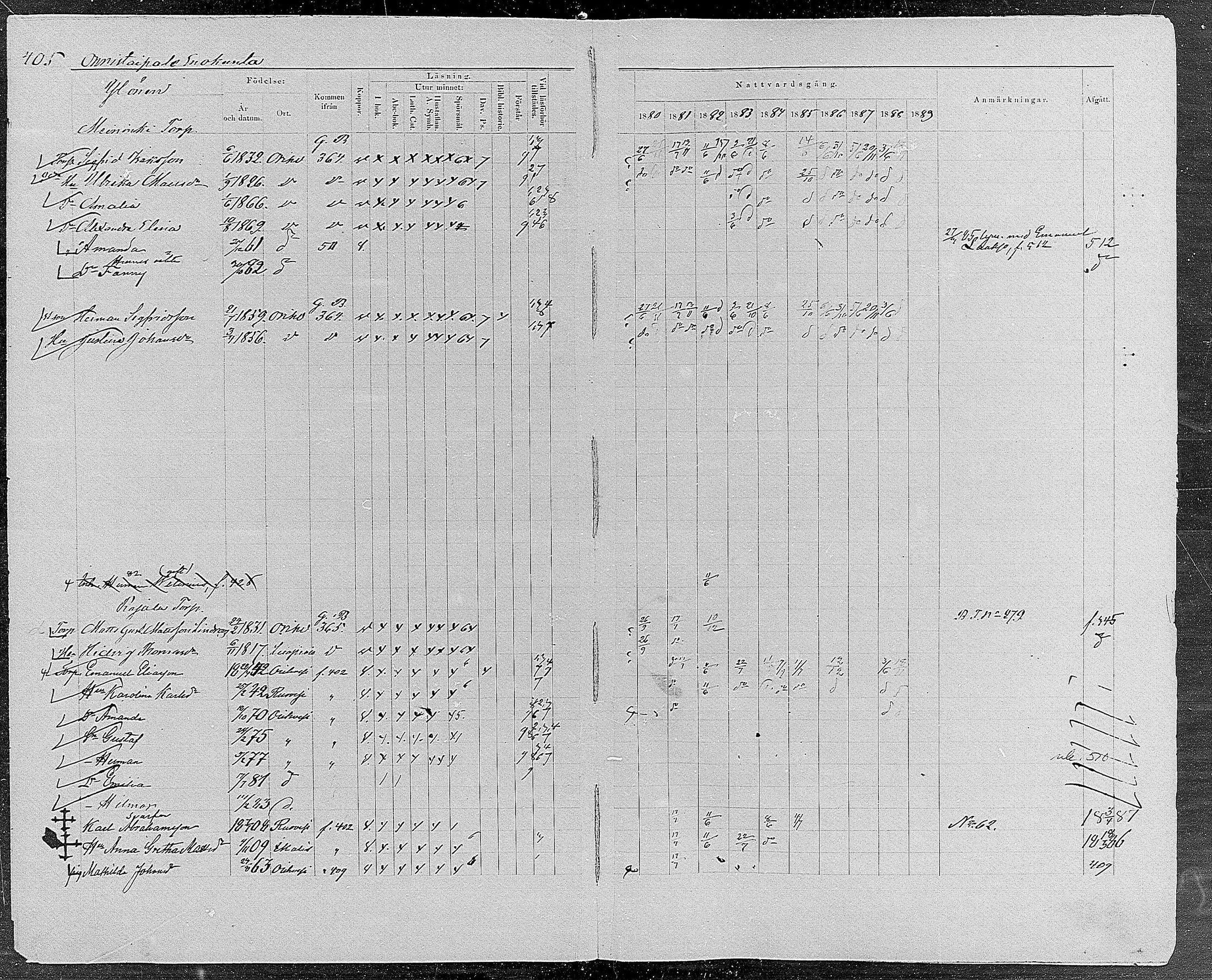 [ ../kirjat/Kirkonkirjat/orivesi/rippikirja_1880-1889_mko46-71/kuvat/387.jpg ]