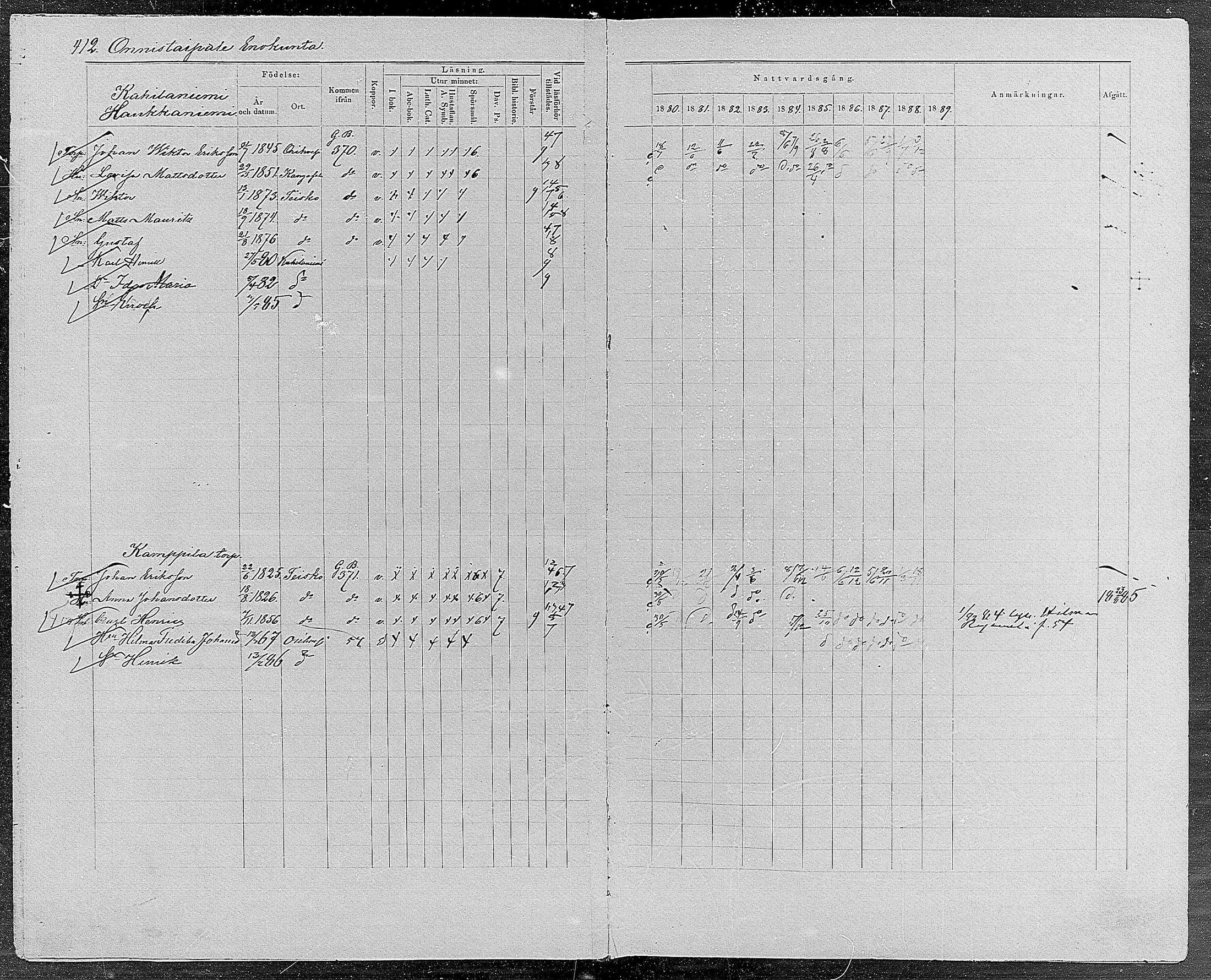[ ../kirjat/Kirkonkirjat/orivesi/rippikirja_1880-1889_mko46-71/kuvat/393.jpg ]
