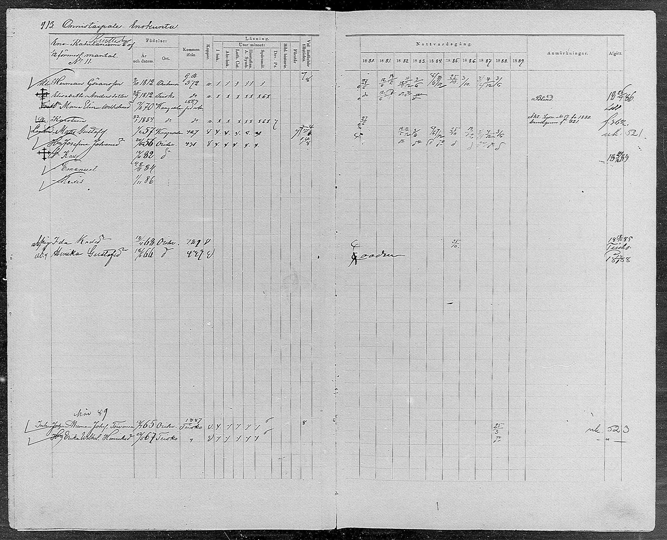 [ ../kirjat/Kirkonkirjat/orivesi/rippikirja_1880-1889_mko46-71/kuvat/394.jpg ]