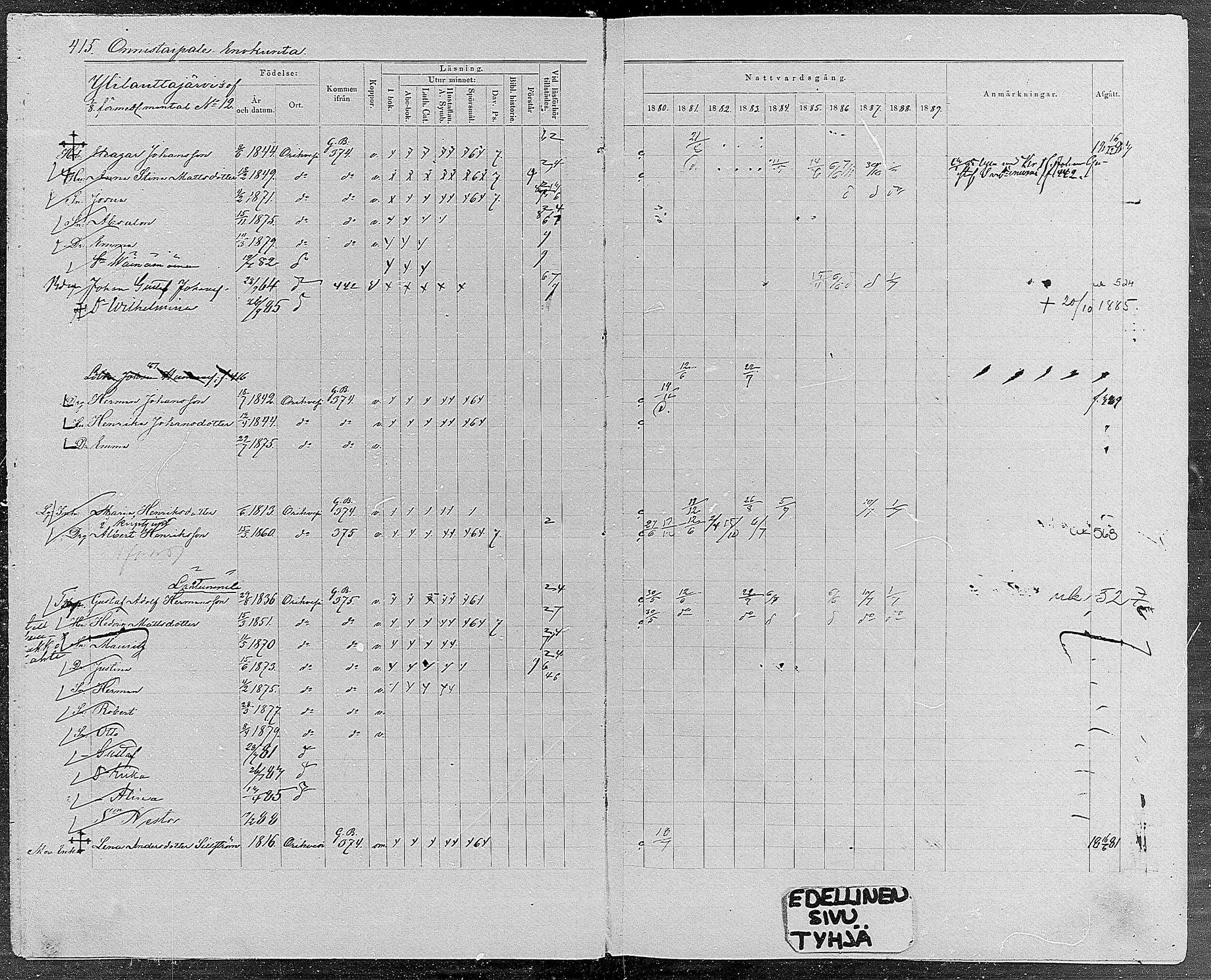 [ ../kirjat/Kirkonkirjat/orivesi/rippikirja_1880-1889_mko46-71/kuvat/395.jpg ]