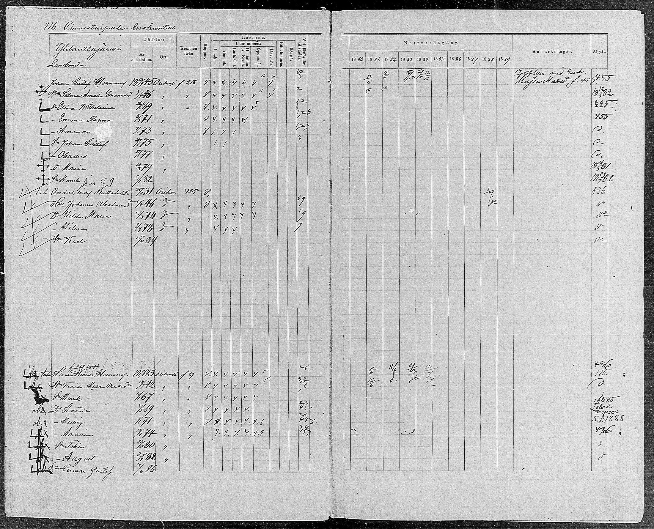 [ ../kirjat/Kirkonkirjat/orivesi/rippikirja_1880-1889_mko46-71/kuvat/396.jpg ]