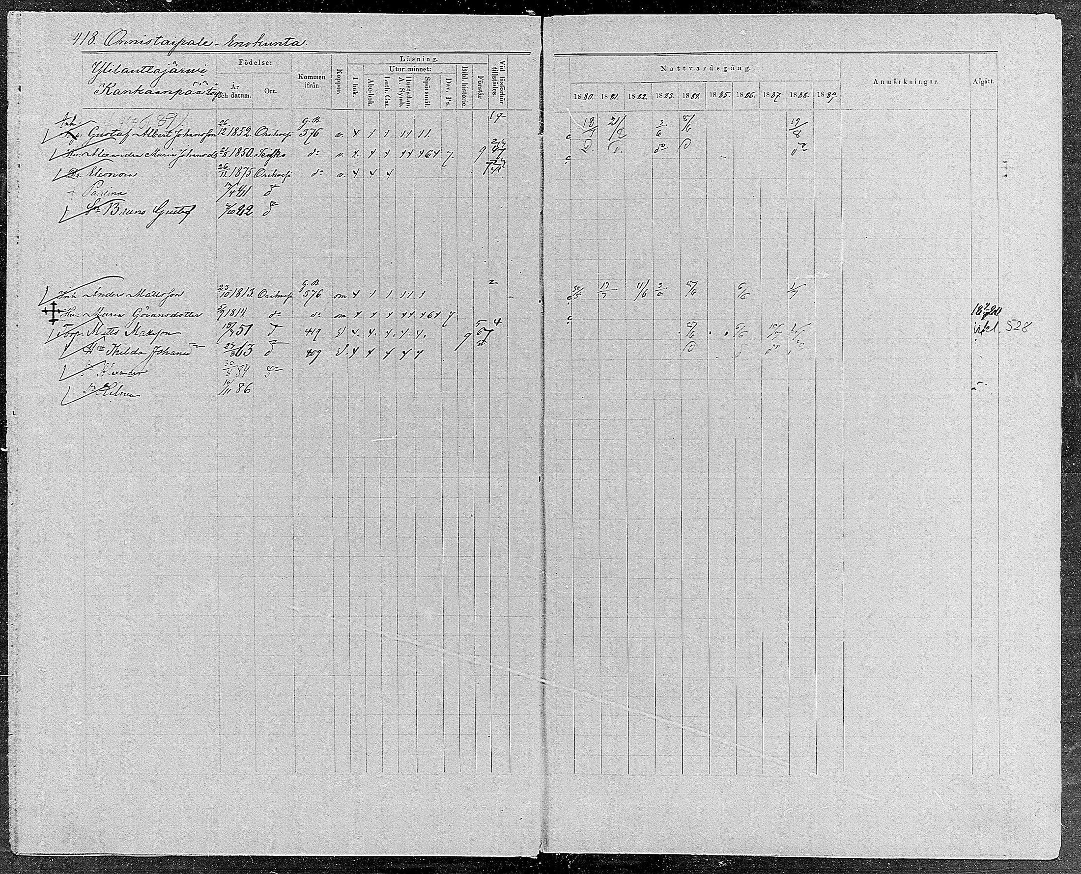 [ ../kirjat/Kirkonkirjat/orivesi/rippikirja_1880-1889_mko46-71/kuvat/398.jpg ]