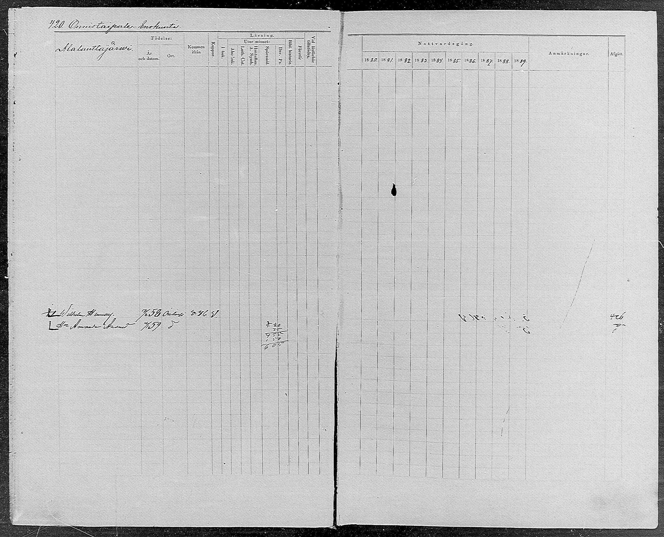 [ ../kirjat/Kirkonkirjat/orivesi/rippikirja_1880-1889_mko46-71/kuvat/400.jpg ]