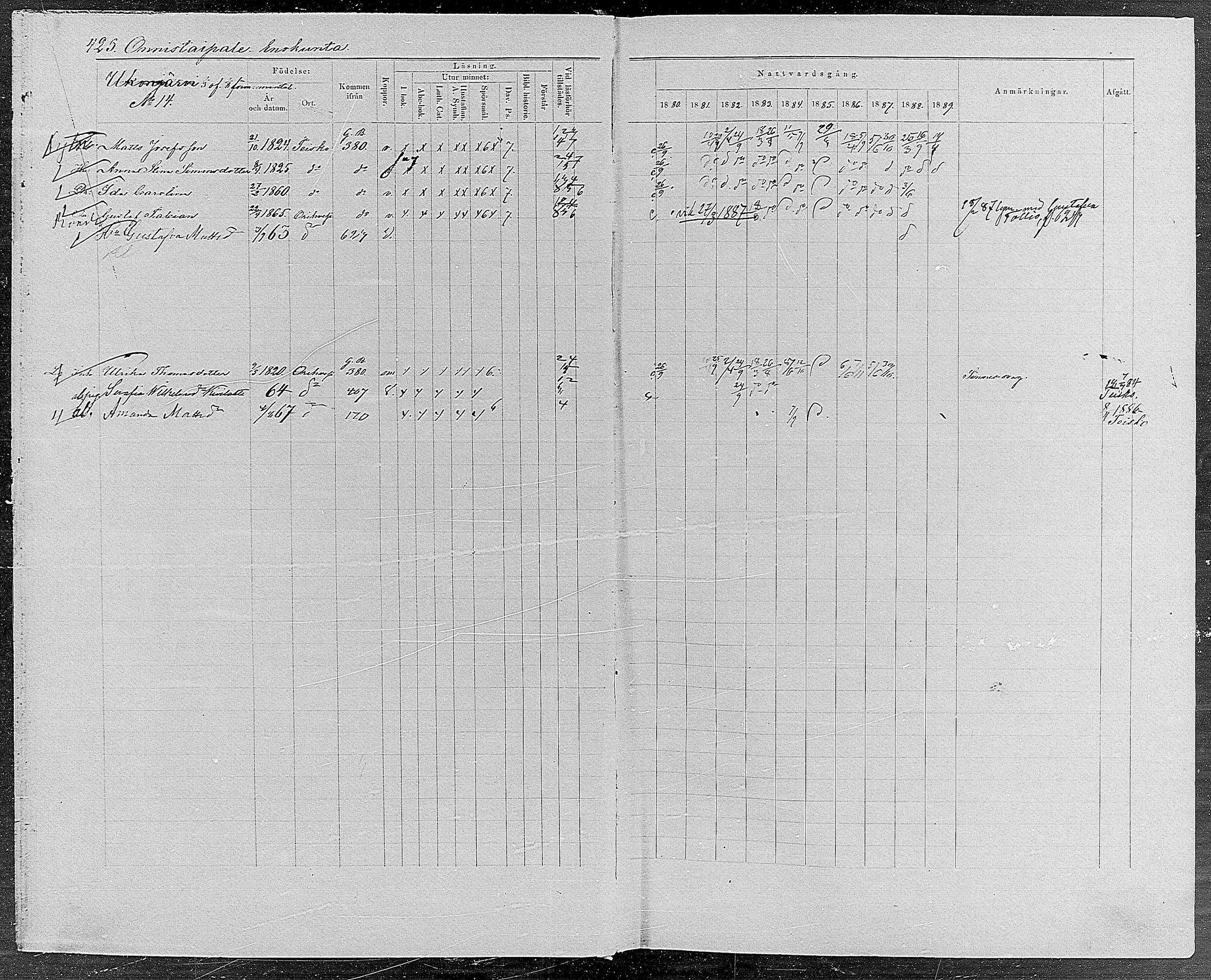 [ ../kirjat/Kirkonkirjat/orivesi/rippikirja_1880-1889_mko46-71/kuvat/403.jpg ]