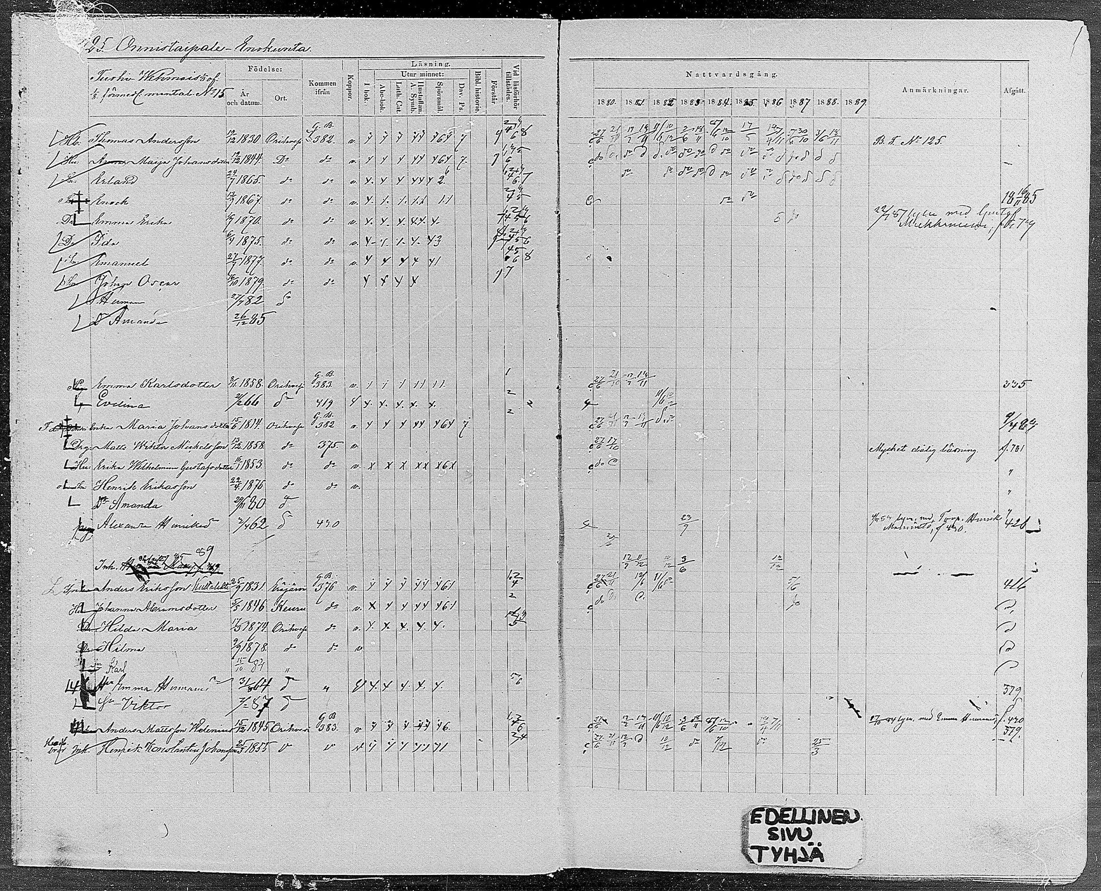 [ ../kirjat/Kirkonkirjat/orivesi/rippikirja_1880-1889_mko46-71/kuvat/404.jpg ]