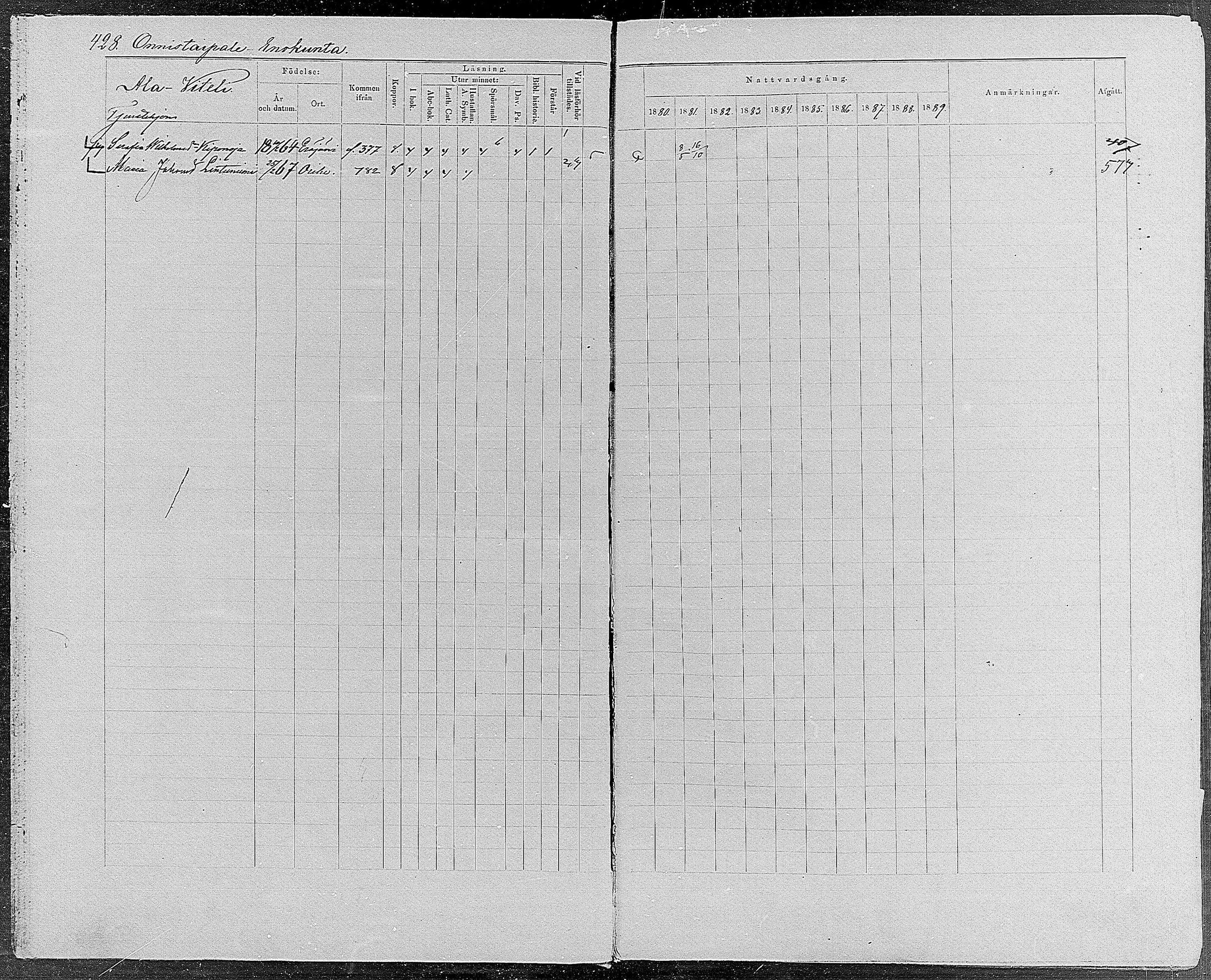 [ ../kirjat/Kirkonkirjat/orivesi/rippikirja_1880-1889_mko46-71/kuvat/407.jpg ]