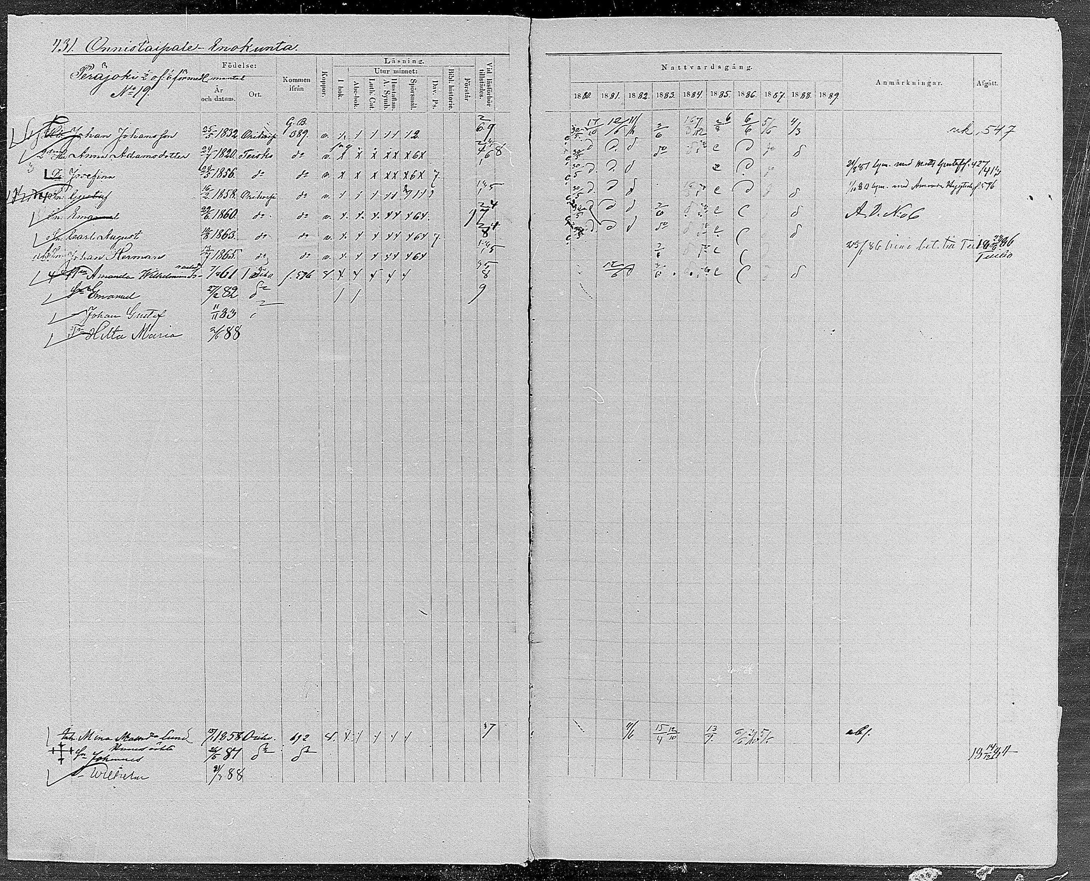 [ ../kirjat/Kirkonkirjat/orivesi/rippikirja_1880-1889_mko46-71/kuvat/410.jpg ]
