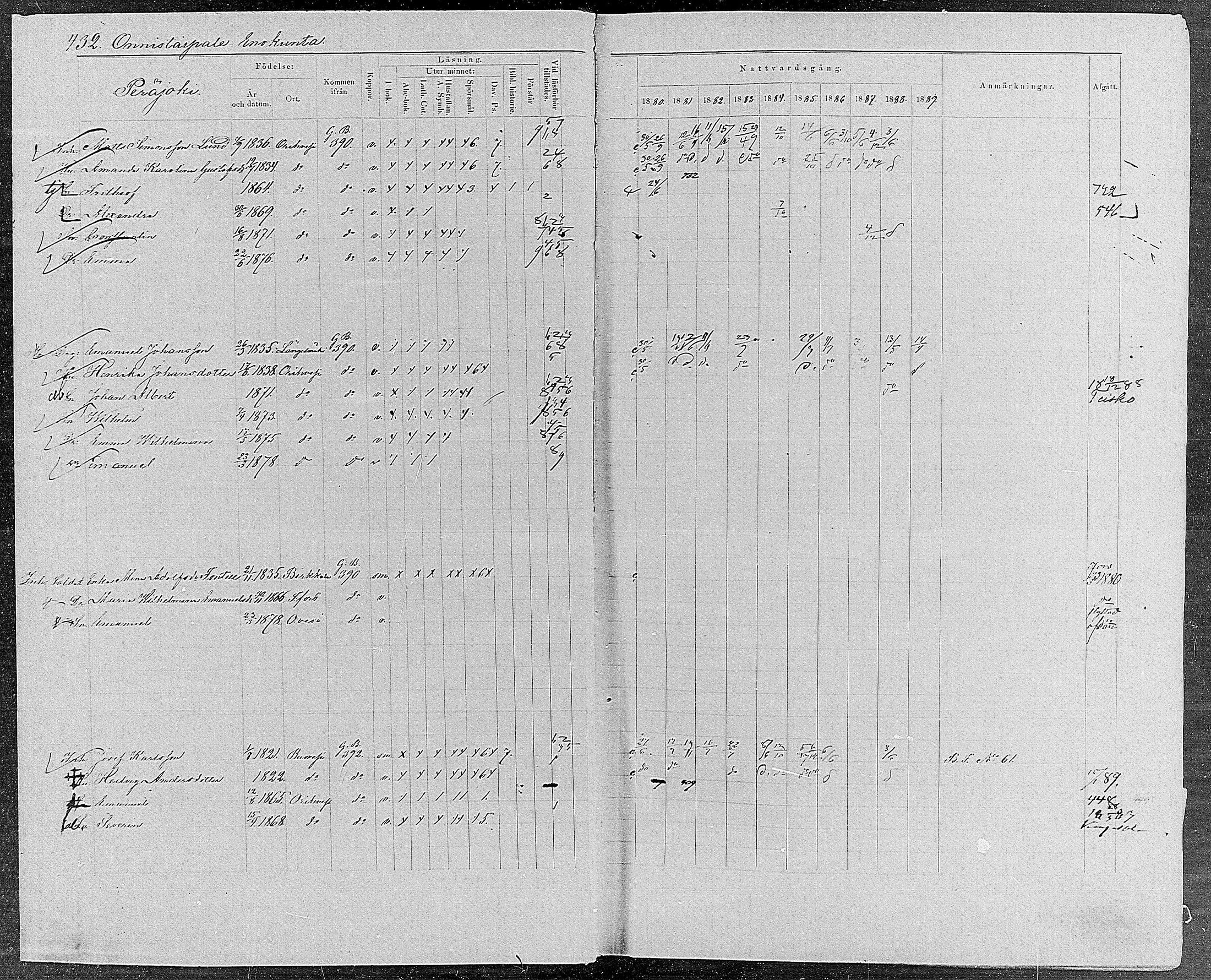 [ ../kirjat/Kirkonkirjat/orivesi/rippikirja_1880-1889_mko46-71/kuvat/411.jpg ]