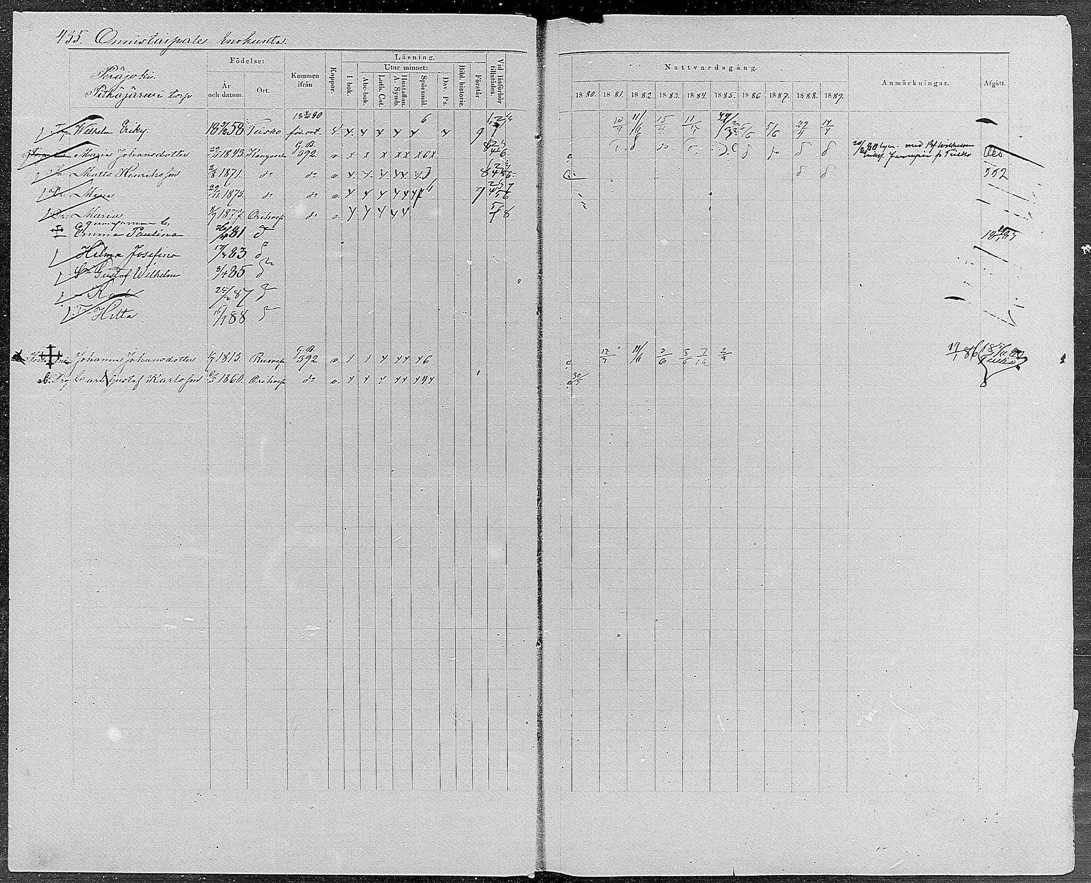 [ ../kirjat/Kirkonkirjat/orivesi/rippikirja_1880-1889_mko46-71/kuvat/414.jpg ]