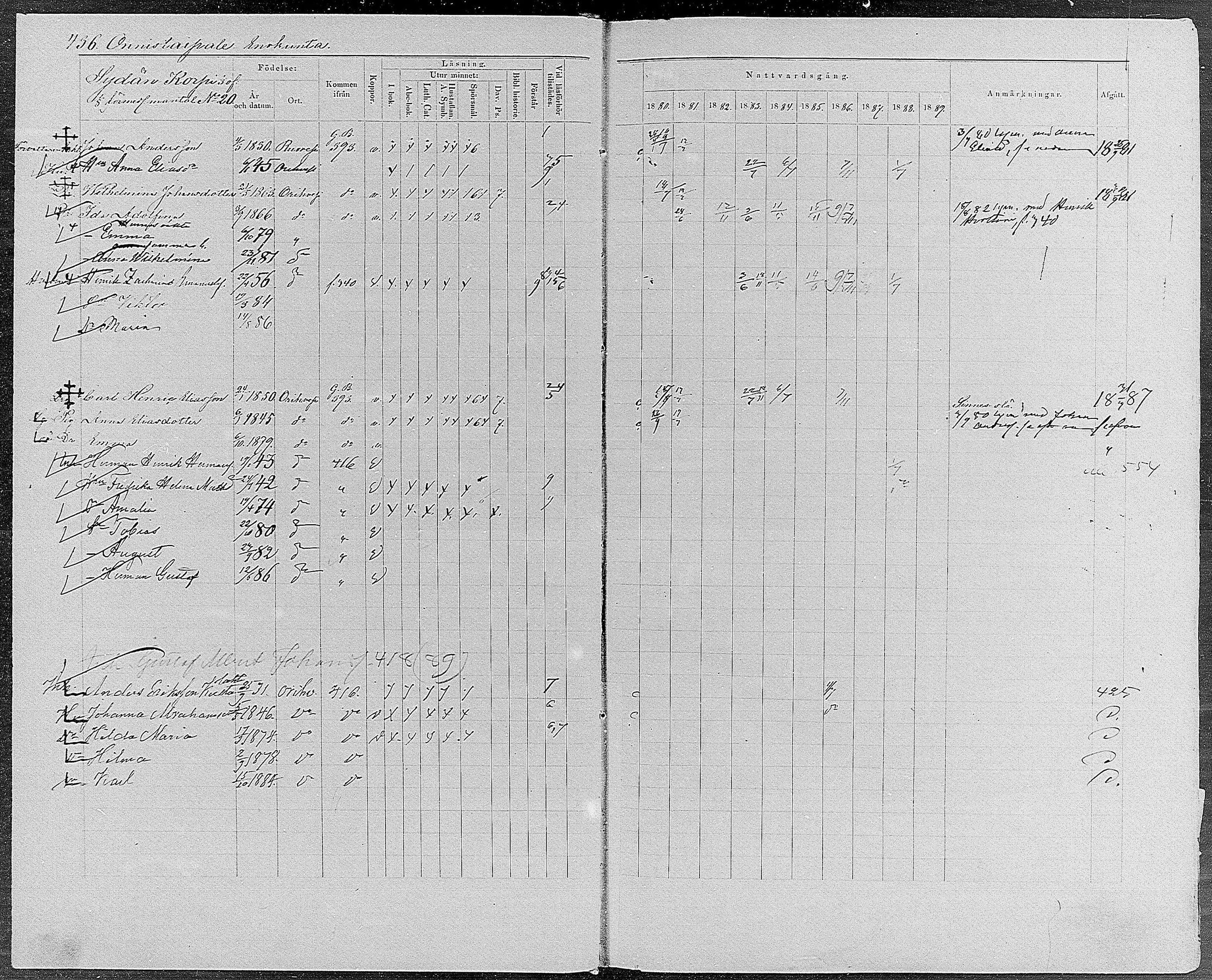 [ ../kirjat/Kirkonkirjat/orivesi/rippikirja_1880-1889_mko46-71/kuvat/415.jpg ]