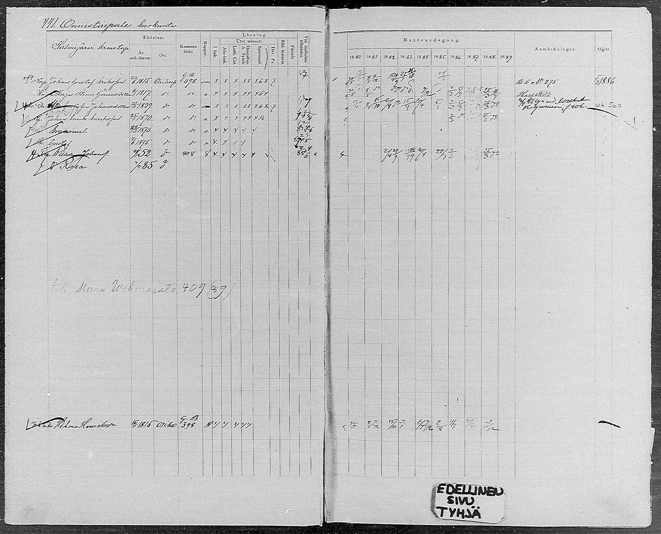 [ ../kirjat/Kirkonkirjat/orivesi/rippikirja_1880-1889_mko46-71/kuvat/419.jpg ]