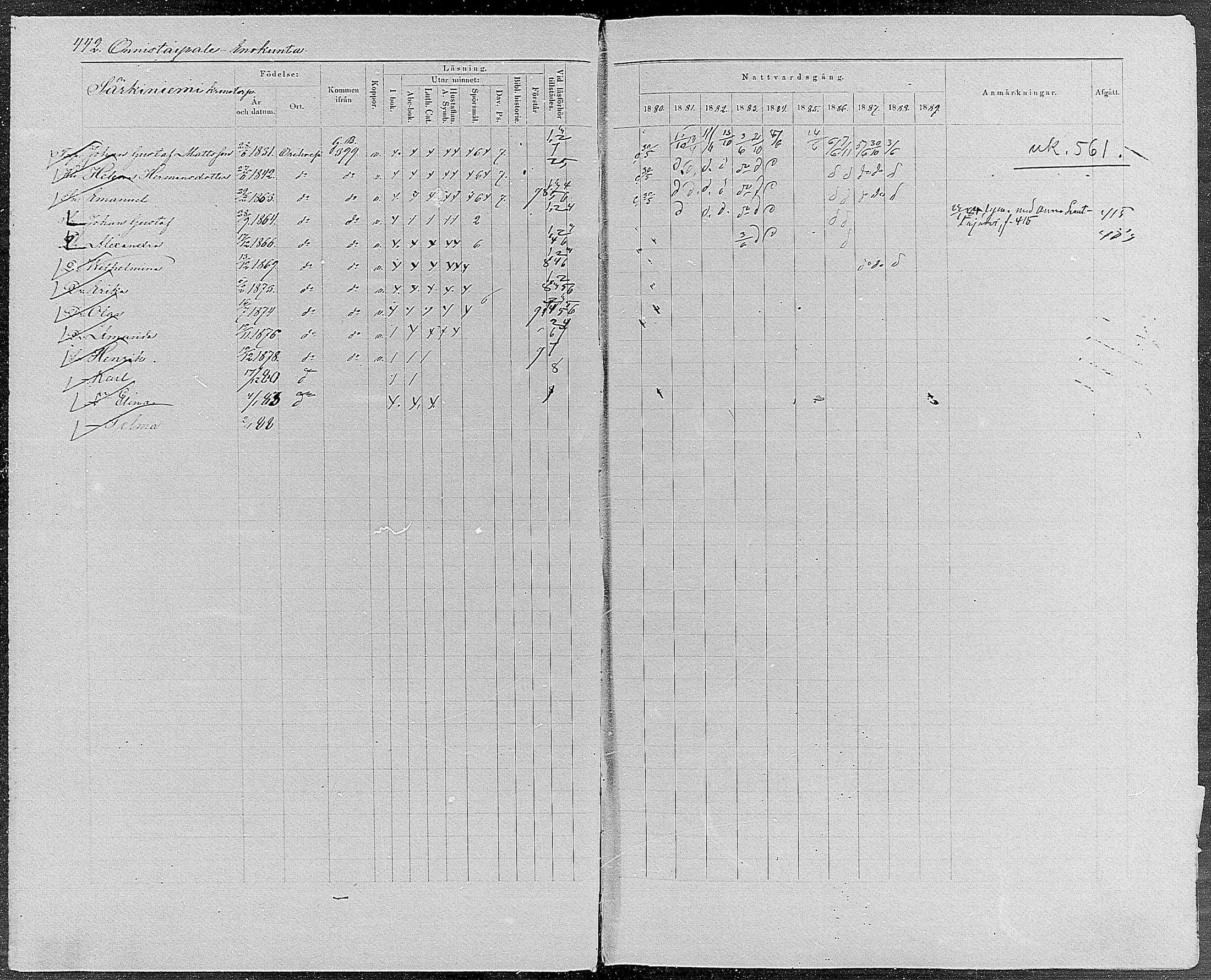 [ ../kirjat/Kirkonkirjat/orivesi/rippikirja_1880-1889_mko46-71/kuvat/420.jpg ]