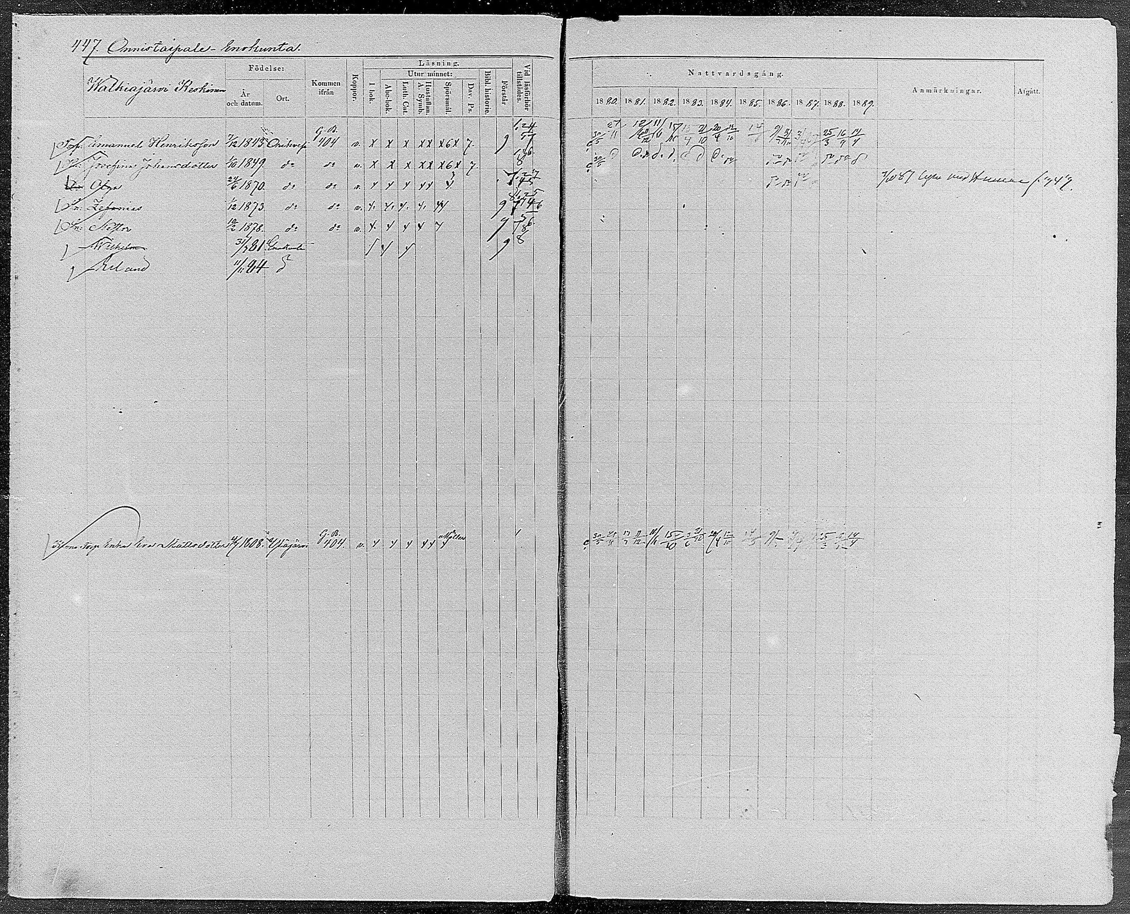 [ ../kirjat/Kirkonkirjat/orivesi/rippikirja_1880-1889_mko46-71/kuvat/424.jpg ]