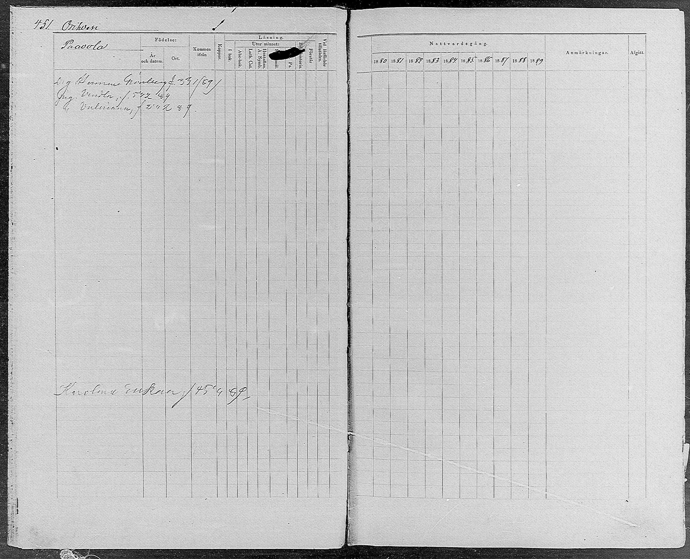 [ ../kirjat/Kirkonkirjat/orivesi/rippikirja_1880-1889_mko46-71/kuvat/428.jpg ]