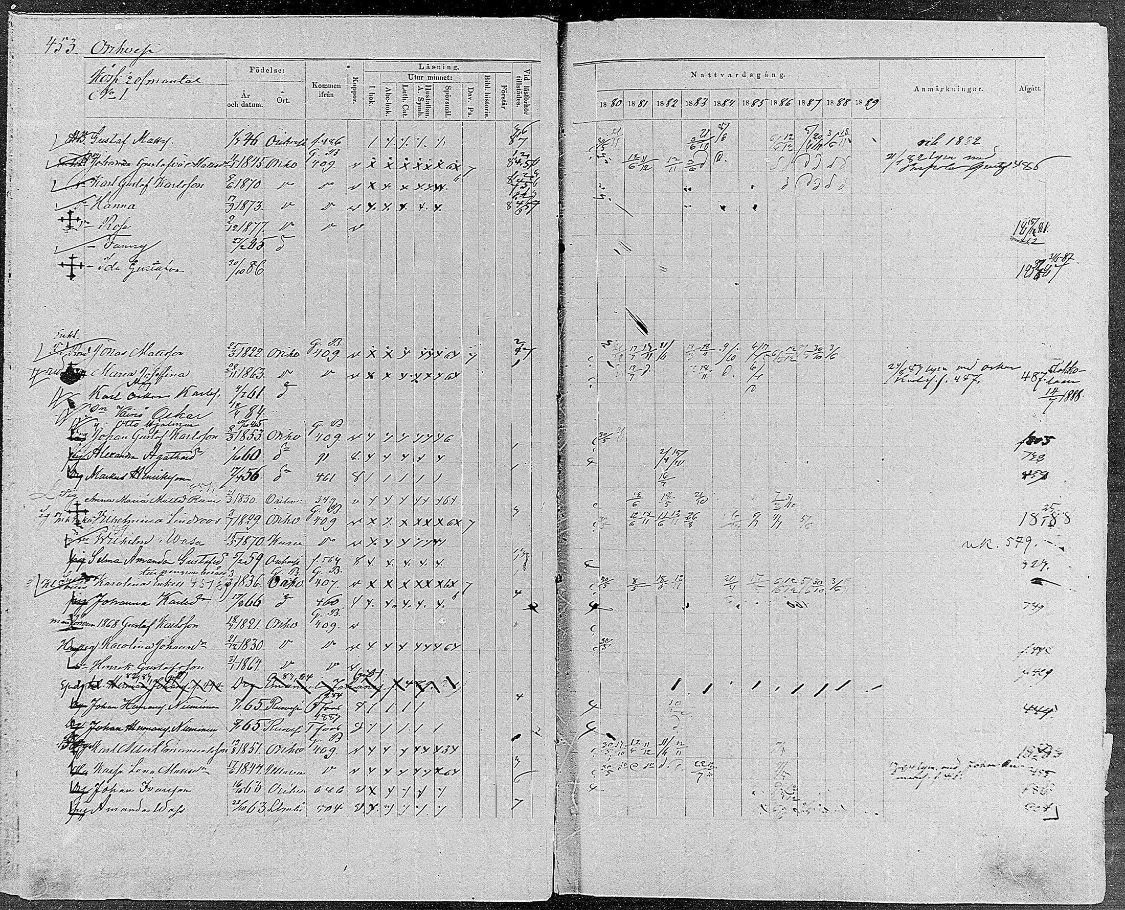 [ ../kirjat/Kirkonkirjat/orivesi/rippikirja_1880-1889_mko46-71/kuvat/430.jpg ]