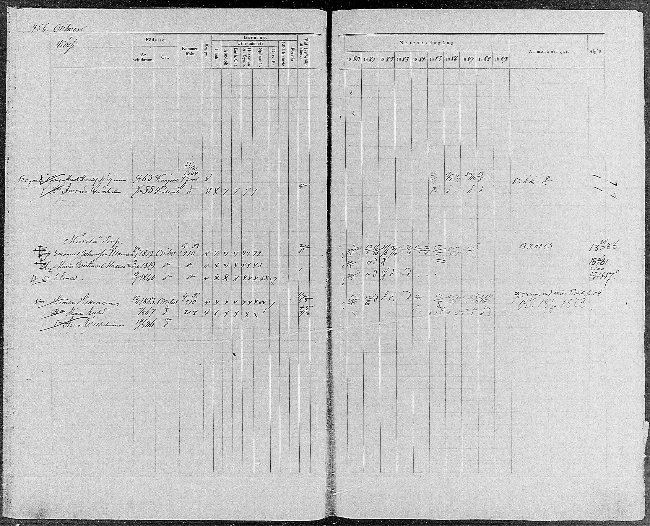 [ ../kirjat/Kirkonkirjat/orivesi/rippikirja_1880-1889_mko46-71/kuvat/433.jpg ]