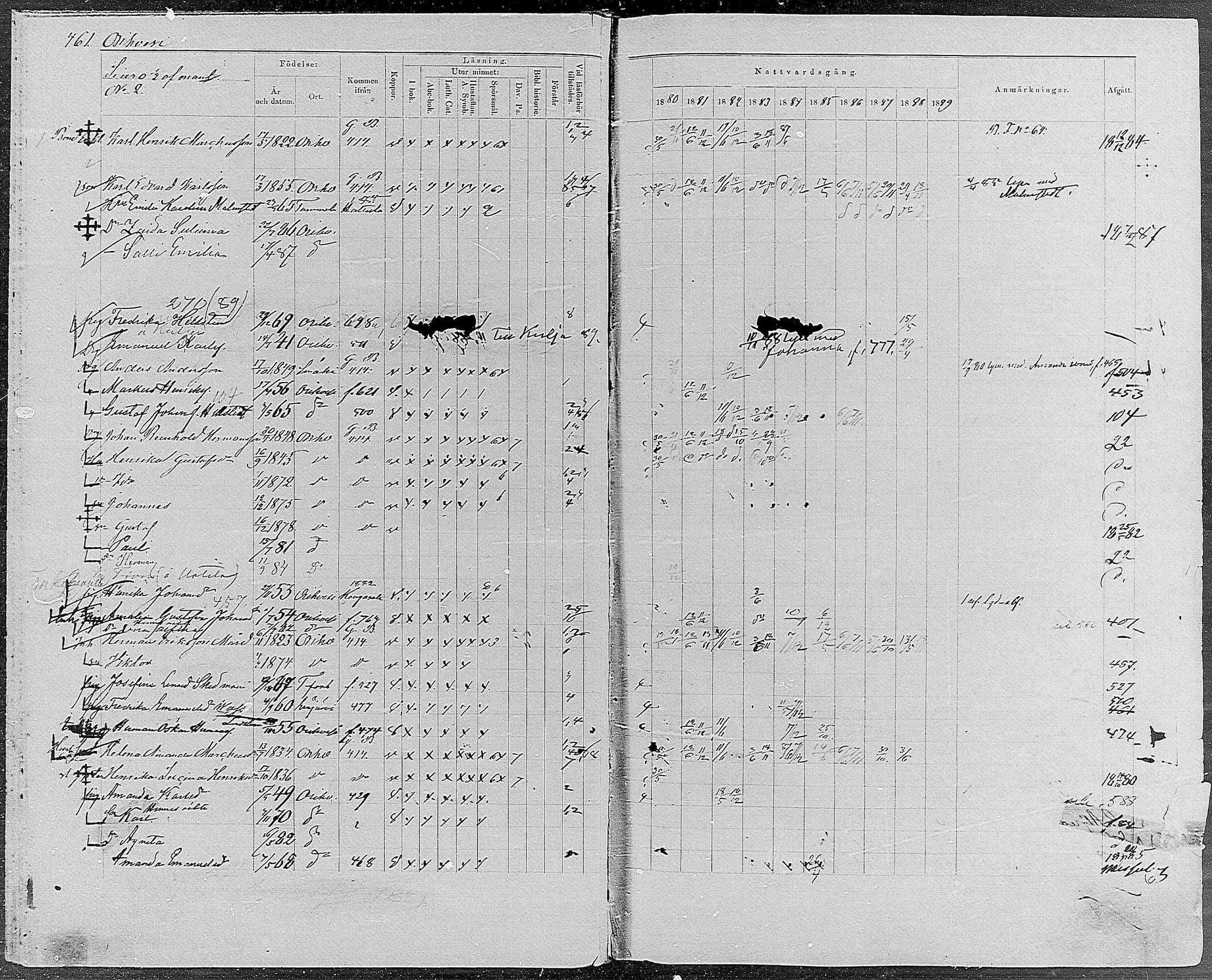 [ ../kirjat/Kirkonkirjat/orivesi/rippikirja_1880-1889_mko46-71/kuvat/438.jpg ]