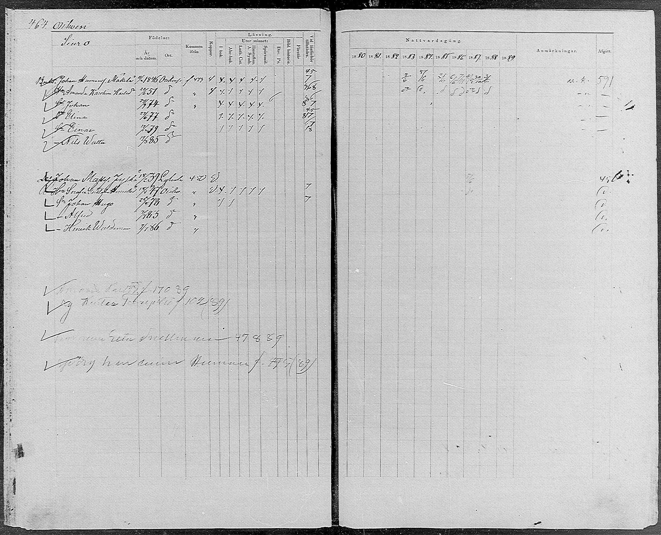 [ ../kirjat/Kirkonkirjat/orivesi/rippikirja_1880-1889_mko46-71/kuvat/441.jpg ]