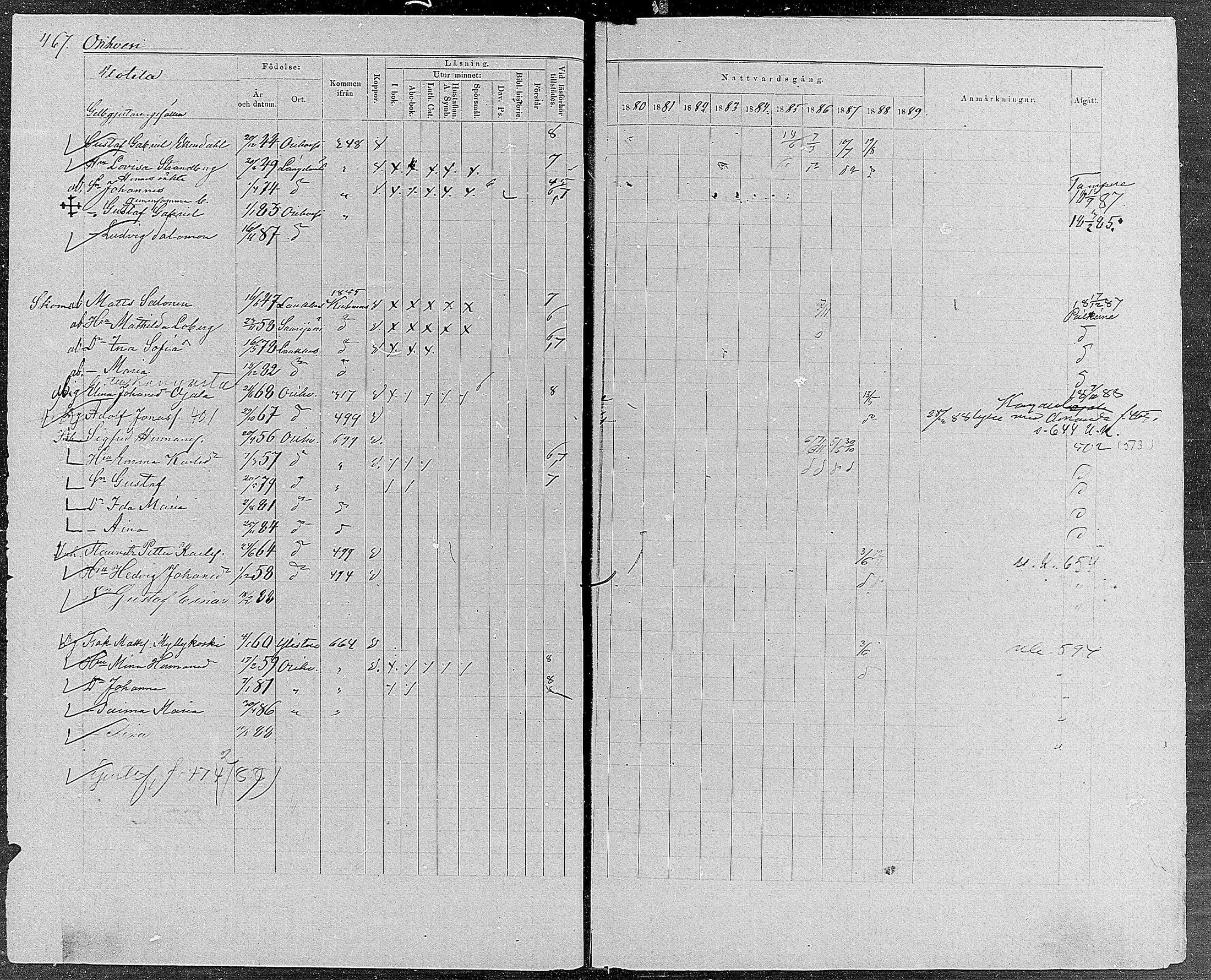 [ ../kirjat/Kirkonkirjat/orivesi/rippikirja_1880-1889_mko46-71/kuvat/444.jpg ]