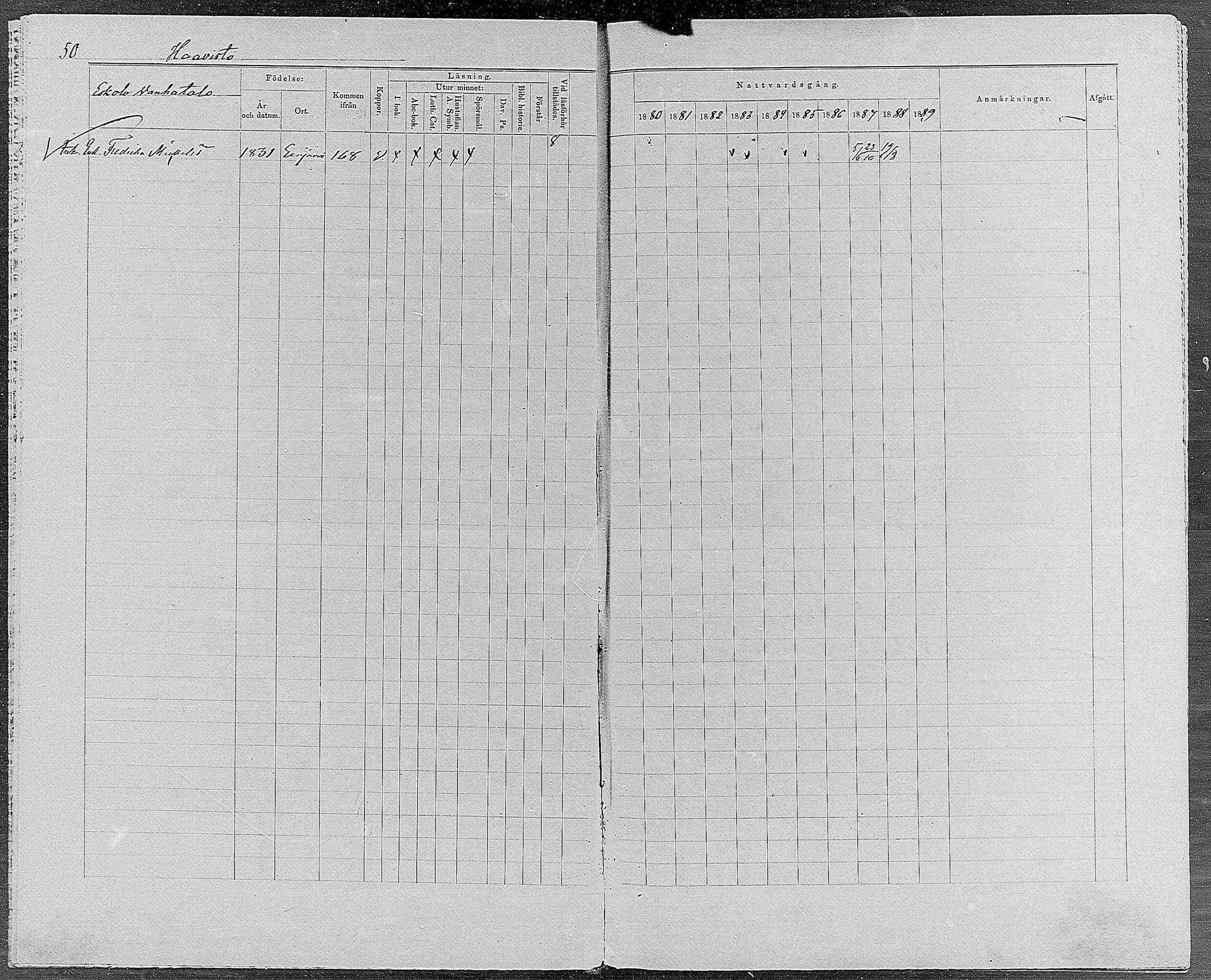 [ ../kirjat/Kirkonkirjat/orivesi/rippikirja_1880-1889_mko46-71/kuvat/46.jpg ]