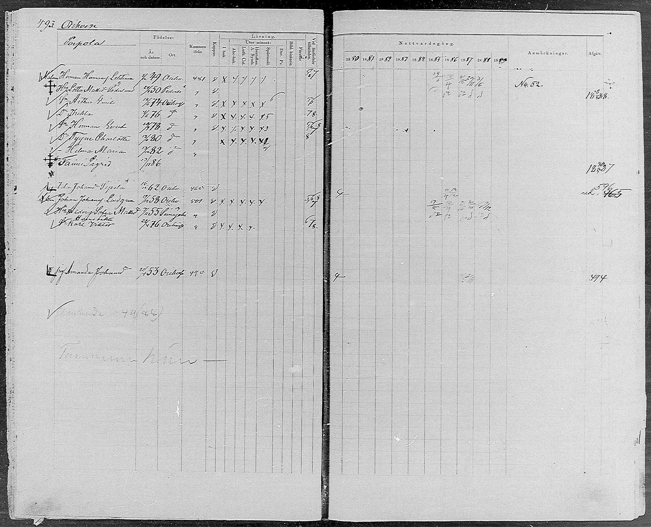 [ ../kirjat/Kirkonkirjat/orivesi/rippikirja_1880-1889_mko46-71/kuvat/469.jpg ]