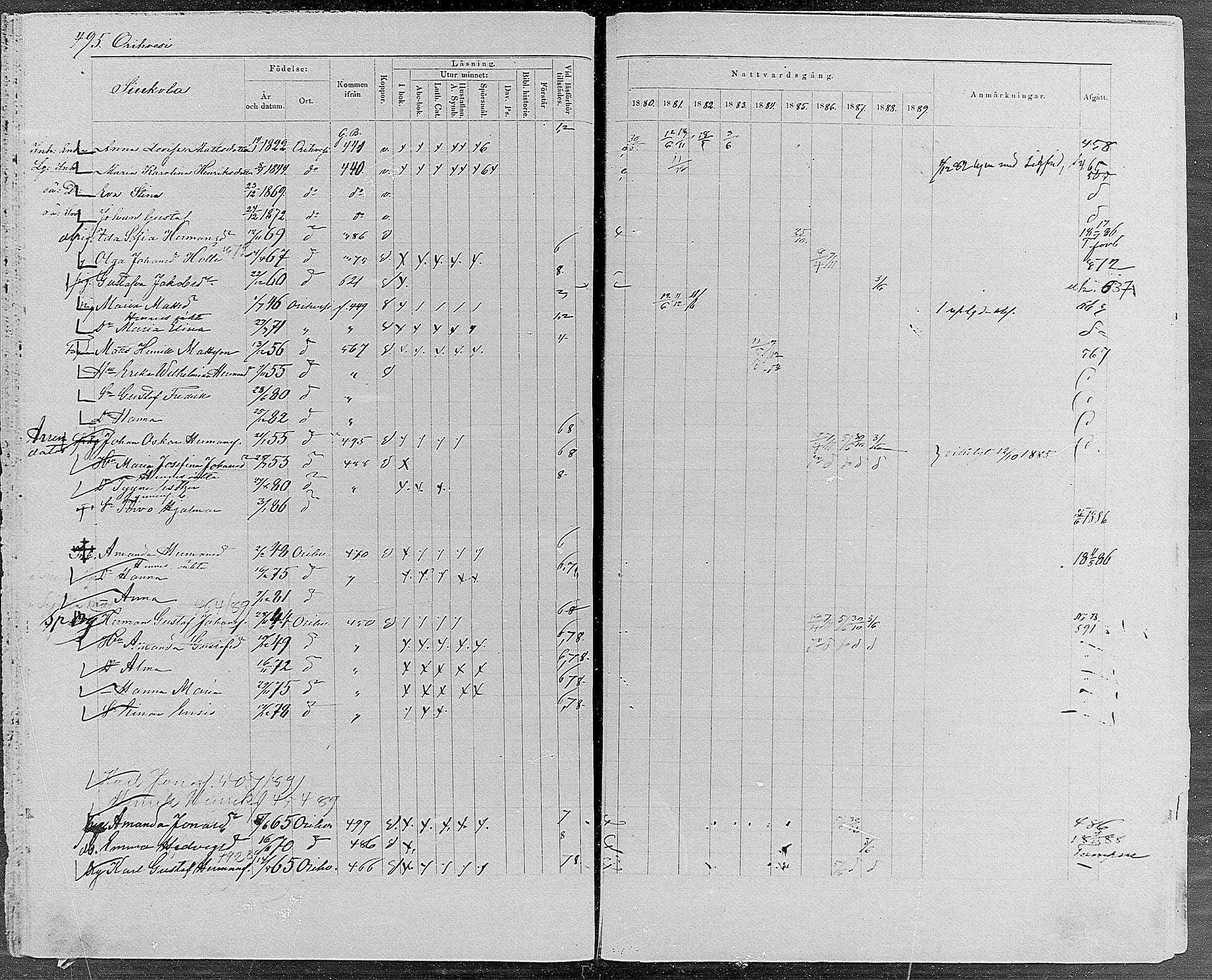 [ ../kirjat/Kirkonkirjat/orivesi/rippikirja_1880-1889_mko46-71/kuvat/471.jpg ]