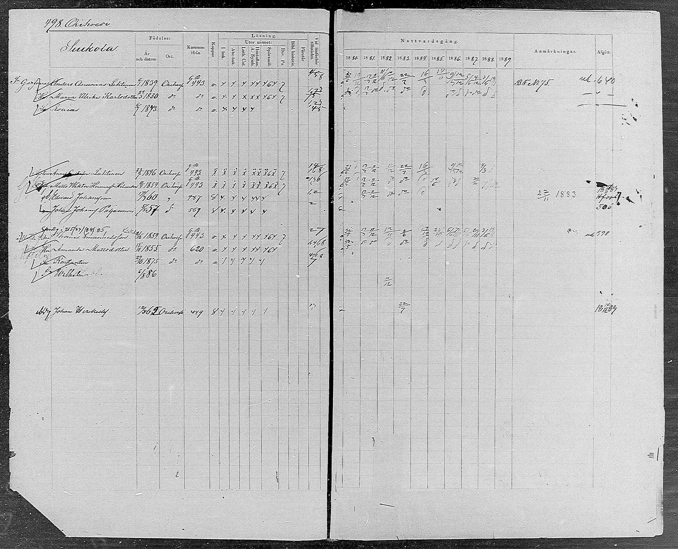 [ ../kirjat/Kirkonkirjat/orivesi/rippikirja_1880-1889_mko46-71/kuvat/474.jpg ]