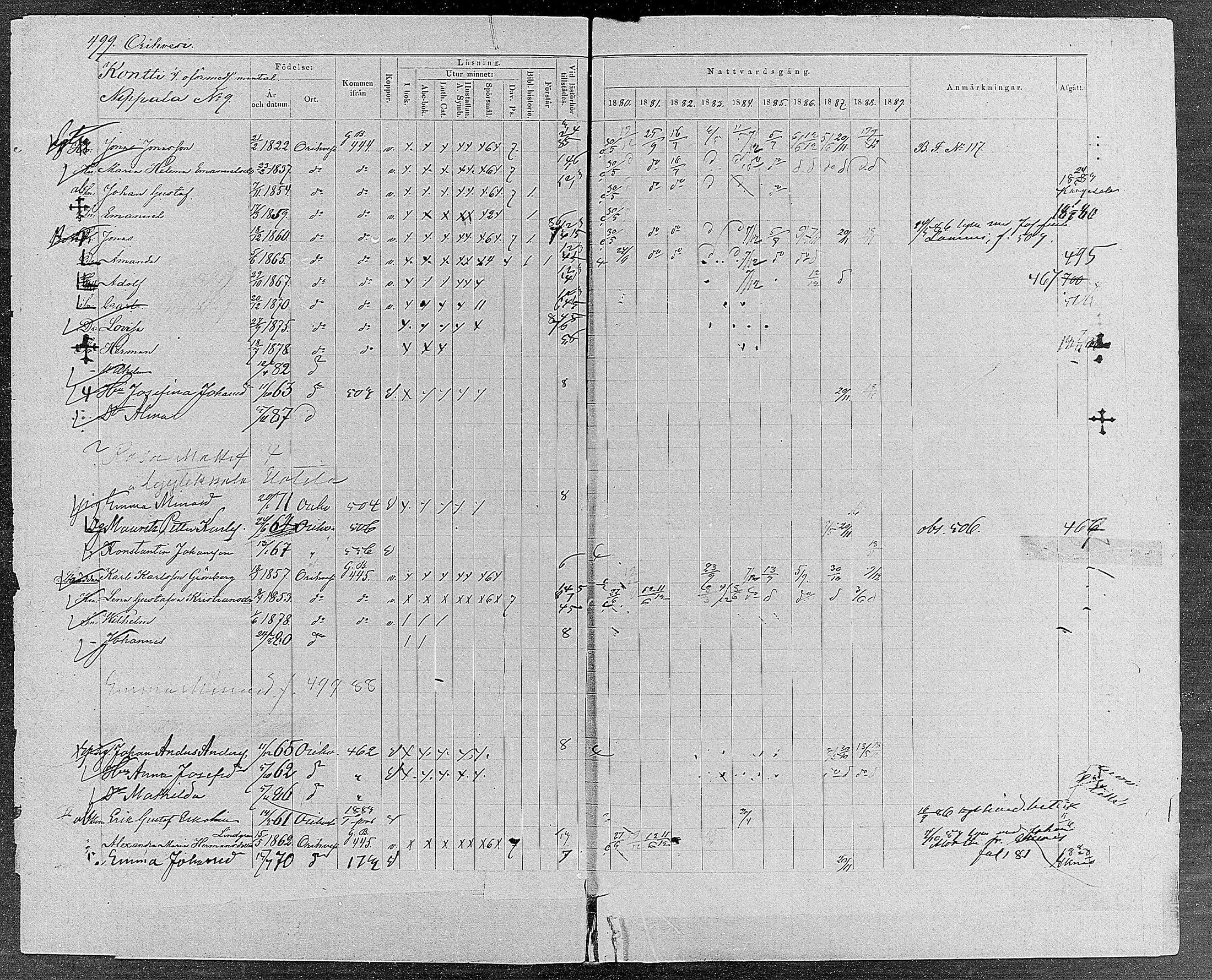 [ ../kirjat/Kirkonkirjat/orivesi/rippikirja_1880-1889_mko46-71/kuvat/475.jpg ]