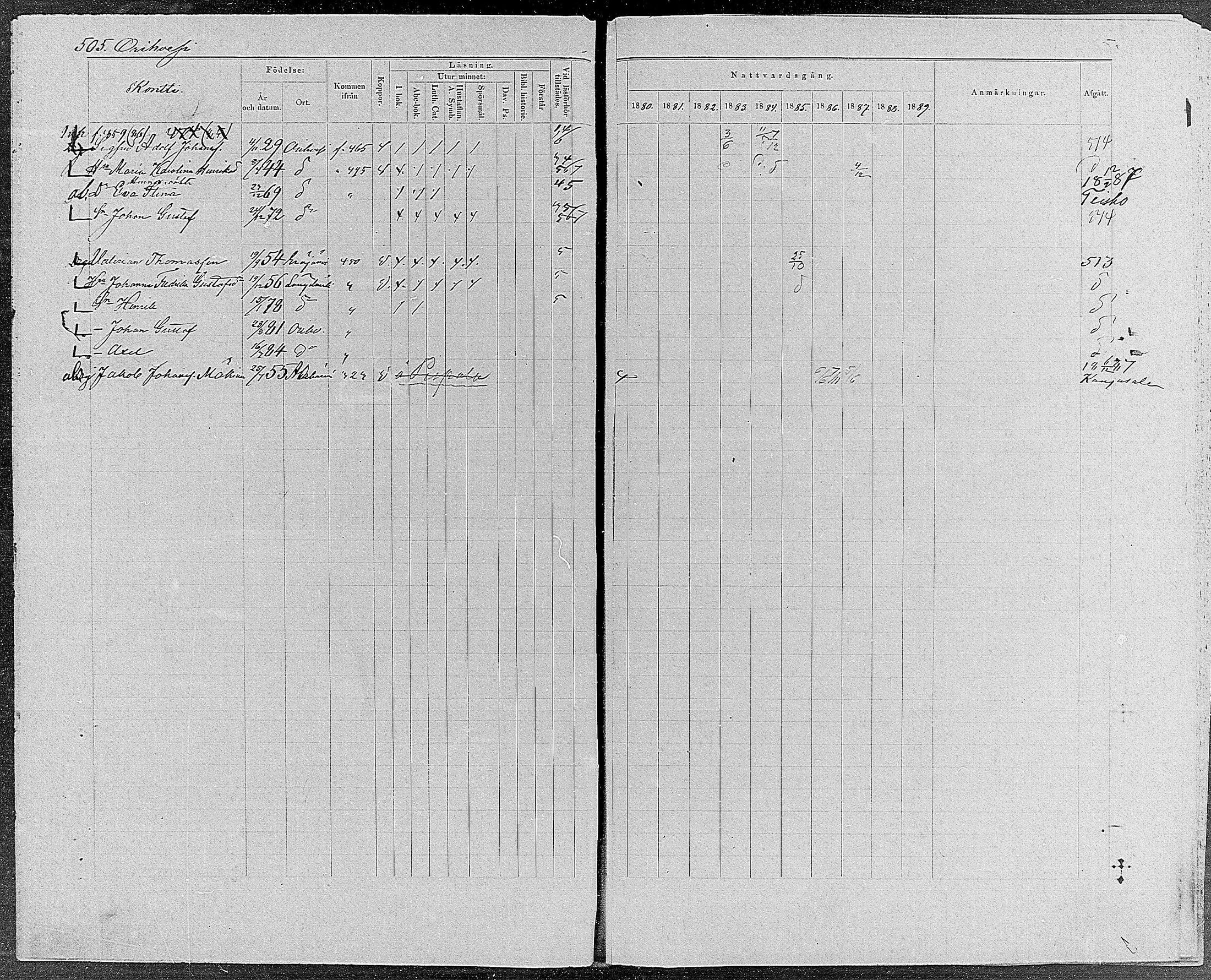 [ ../kirjat/Kirkonkirjat/orivesi/rippikirja_1880-1889_mko46-71/kuvat/481.jpg ]