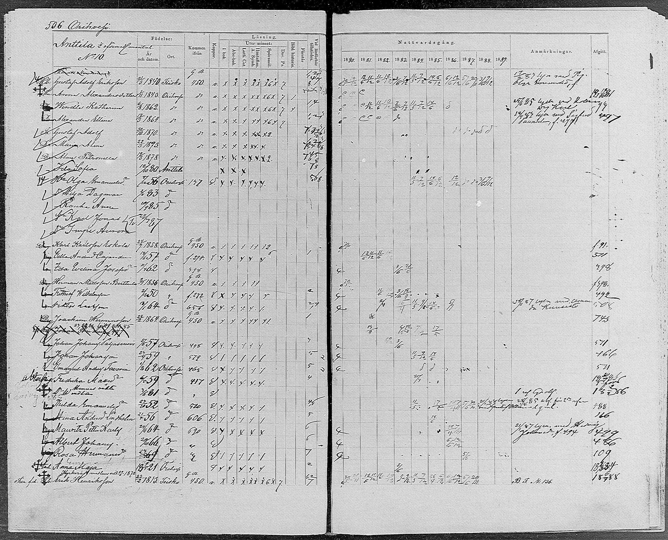 [ ../kirjat/Kirkonkirjat/orivesi/rippikirja_1880-1889_mko46-71/kuvat/482.jpg ]