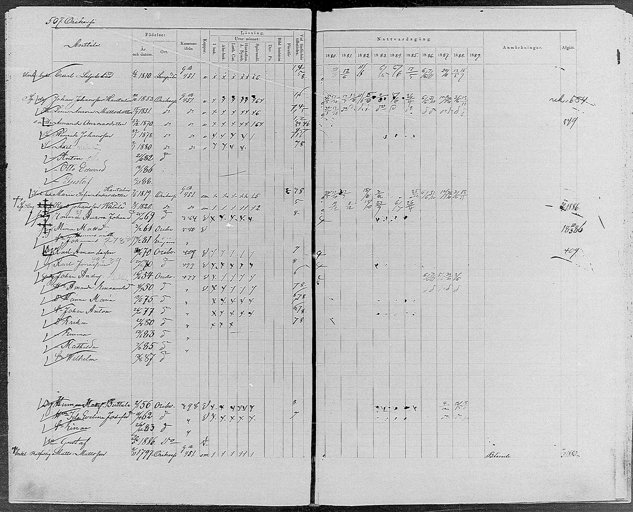 [ ../kirjat/Kirkonkirjat/orivesi/rippikirja_1880-1889_mko46-71/kuvat/483.jpg ]