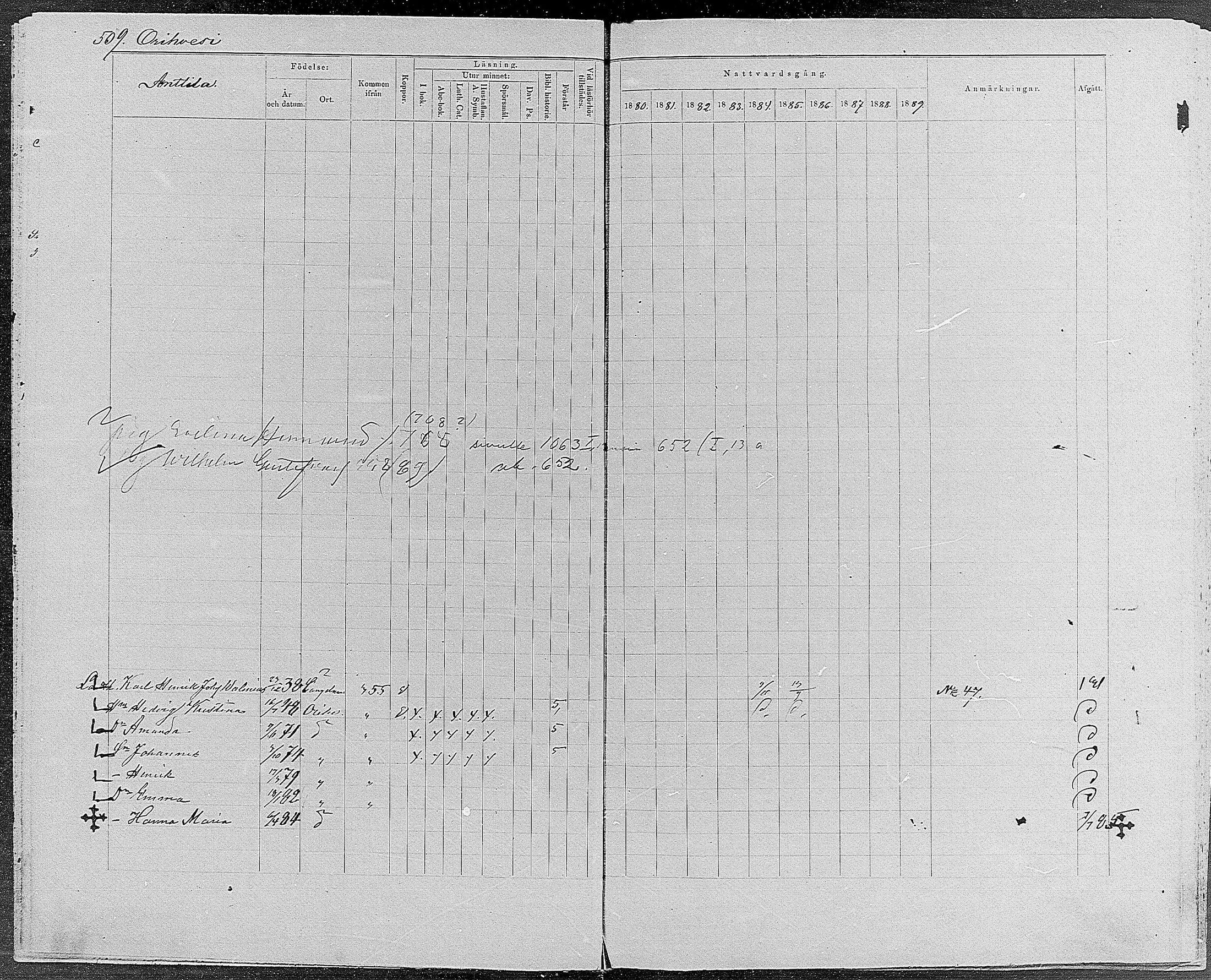 [ ../kirjat/Kirkonkirjat/orivesi/rippikirja_1880-1889_mko46-71/kuvat/485.jpg ]