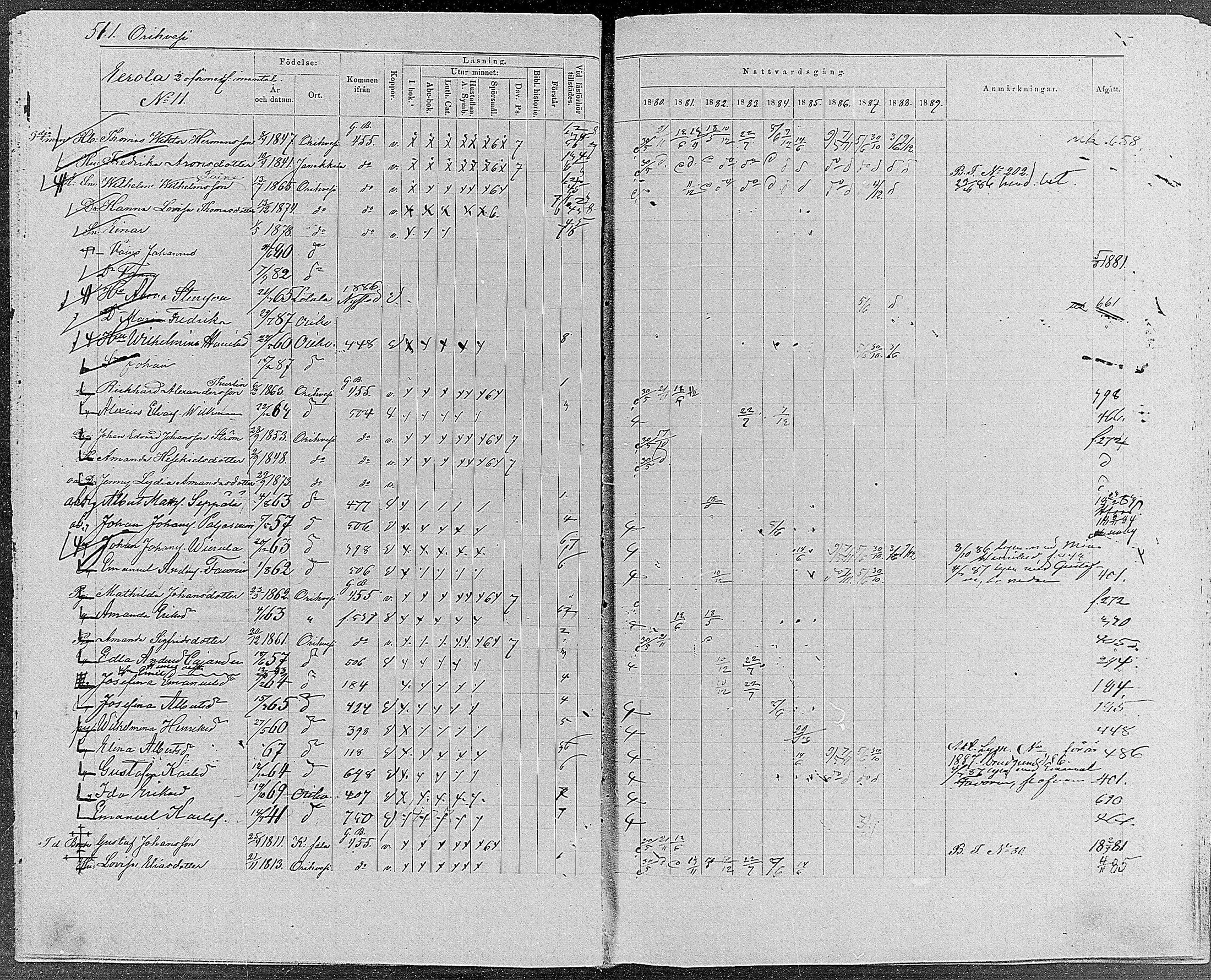 [ ../kirjat/Kirkonkirjat/orivesi/rippikirja_1880-1889_mko46-71/kuvat/487.jpg ]