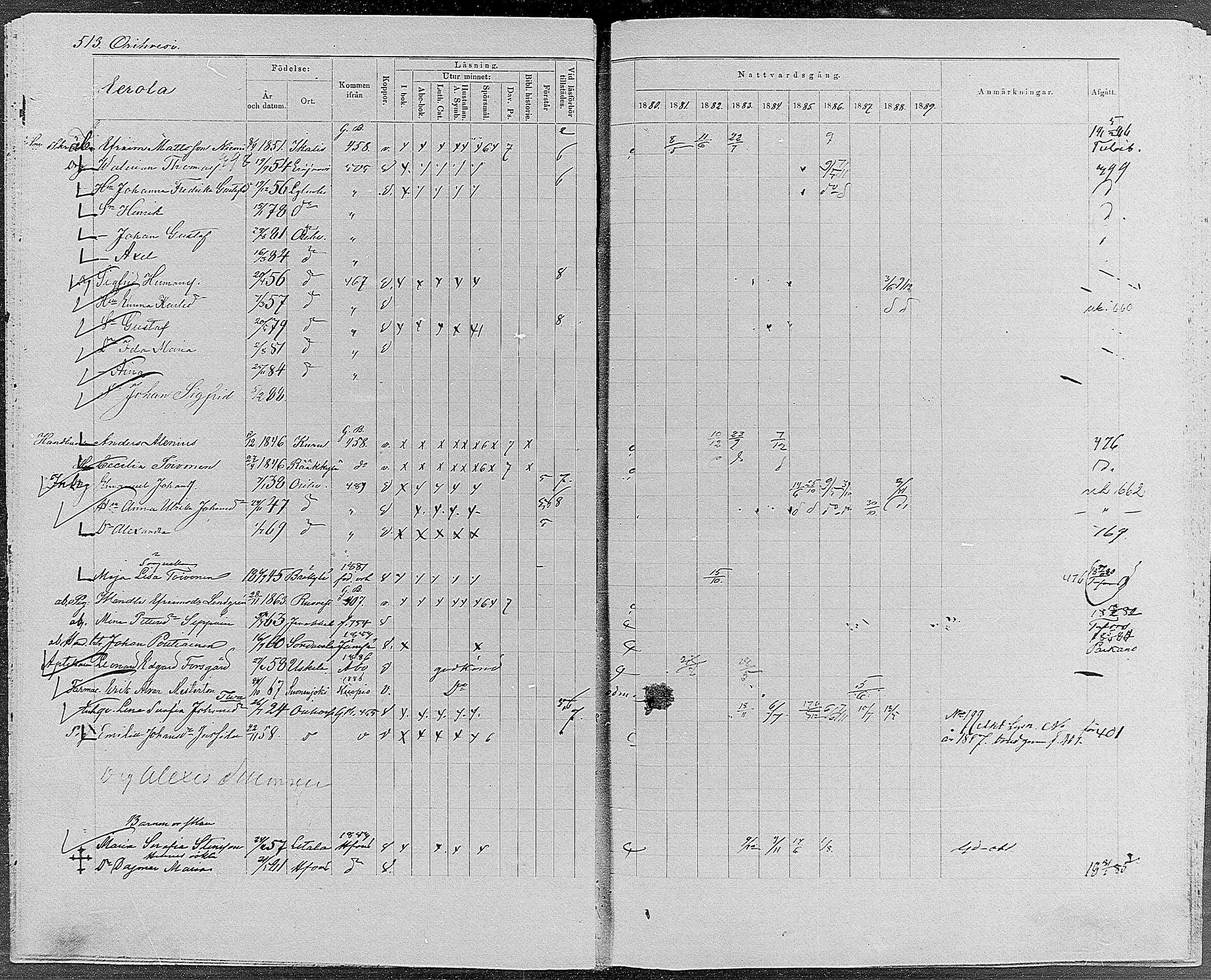 [ ../kirjat/Kirkonkirjat/orivesi/rippikirja_1880-1889_mko46-71/kuvat/489.jpg ]