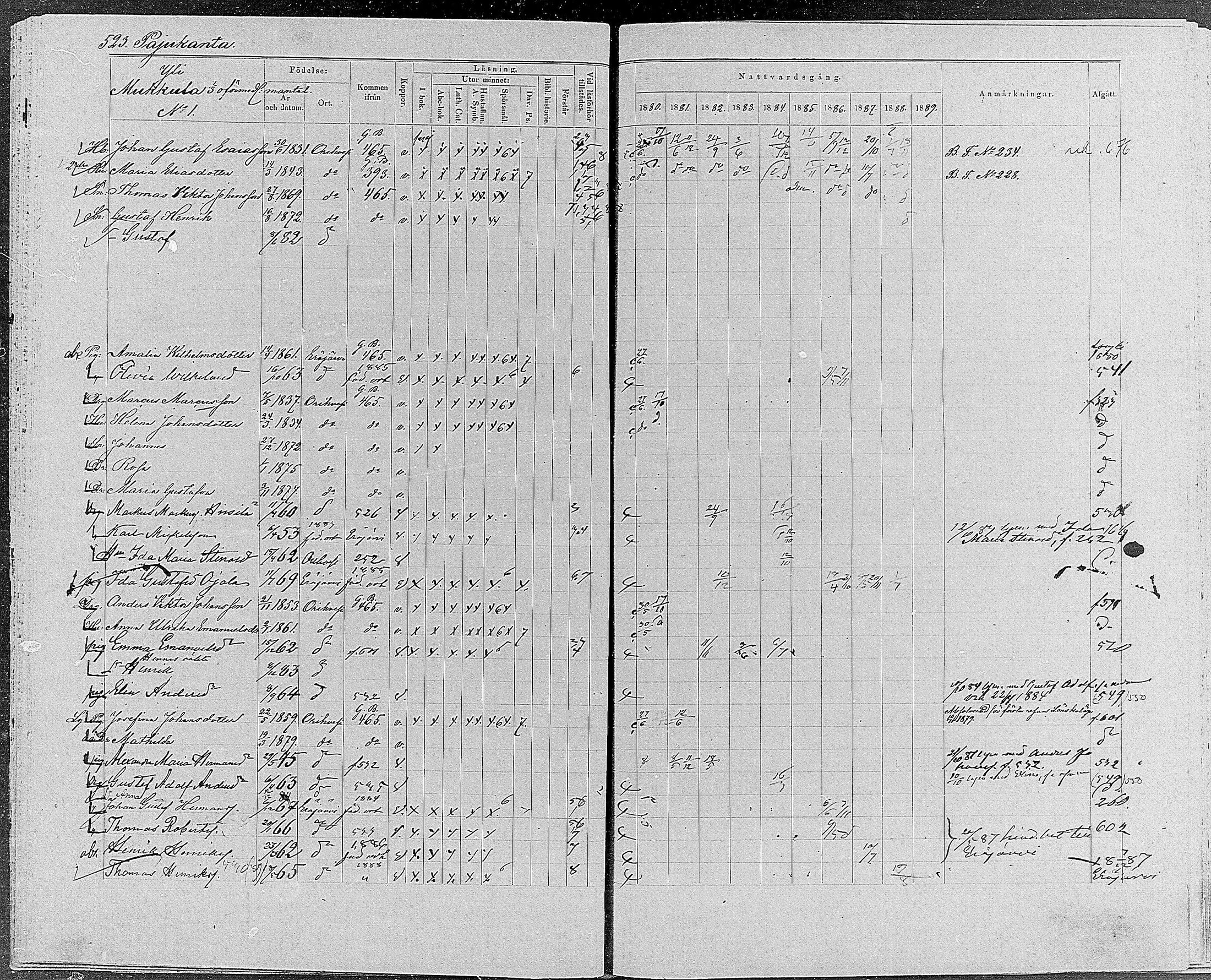 [ ../kirjat/Kirkonkirjat/orivesi/rippikirja_1880-1889_mko46-71/kuvat/498.jpg ]