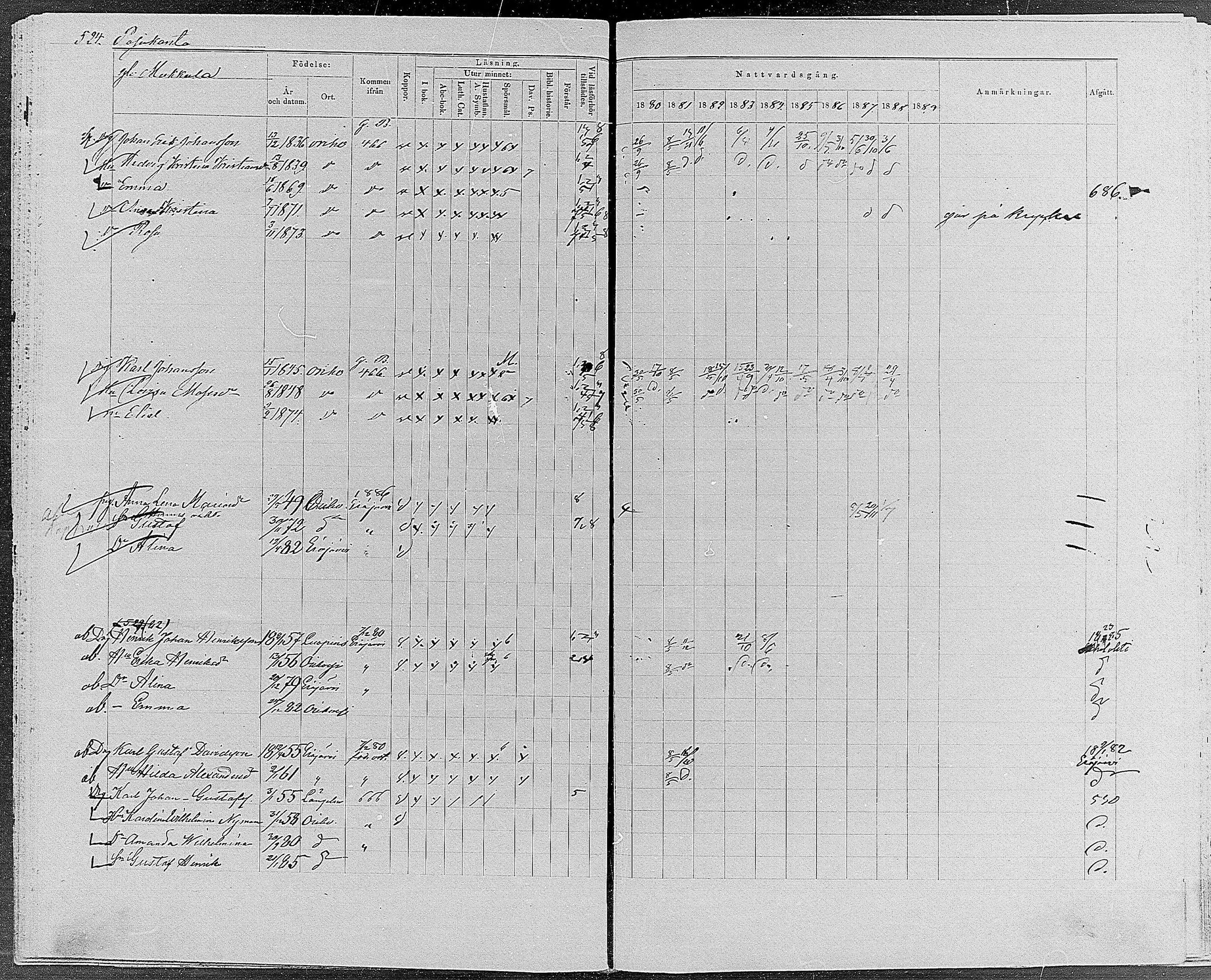 [ ../kirjat/Kirkonkirjat/orivesi/rippikirja_1880-1889_mko46-71/kuvat/499.jpg ]