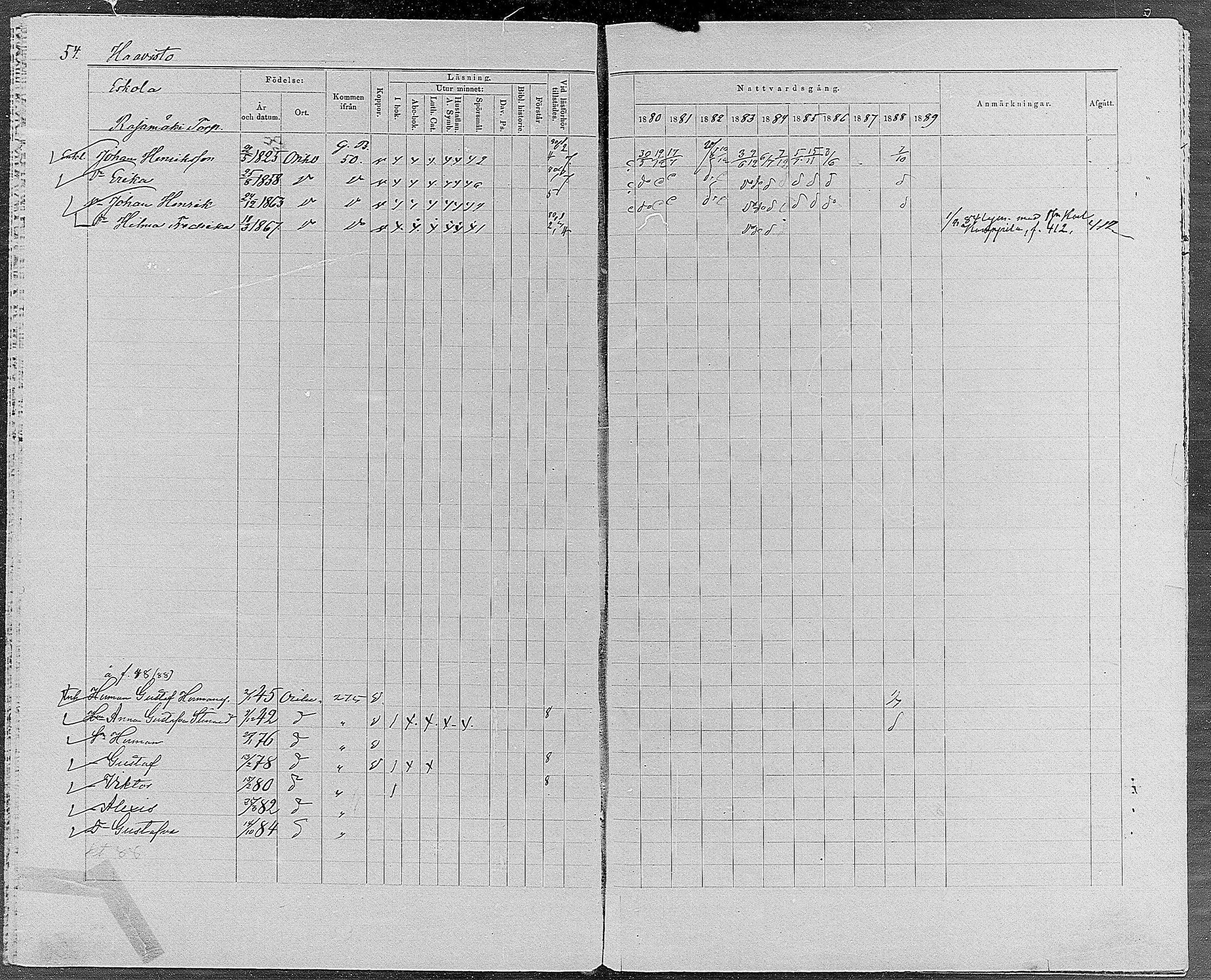 [ ../kirjat/Kirkonkirjat/orivesi/rippikirja_1880-1889_mko46-71/kuvat/50.jpg ]