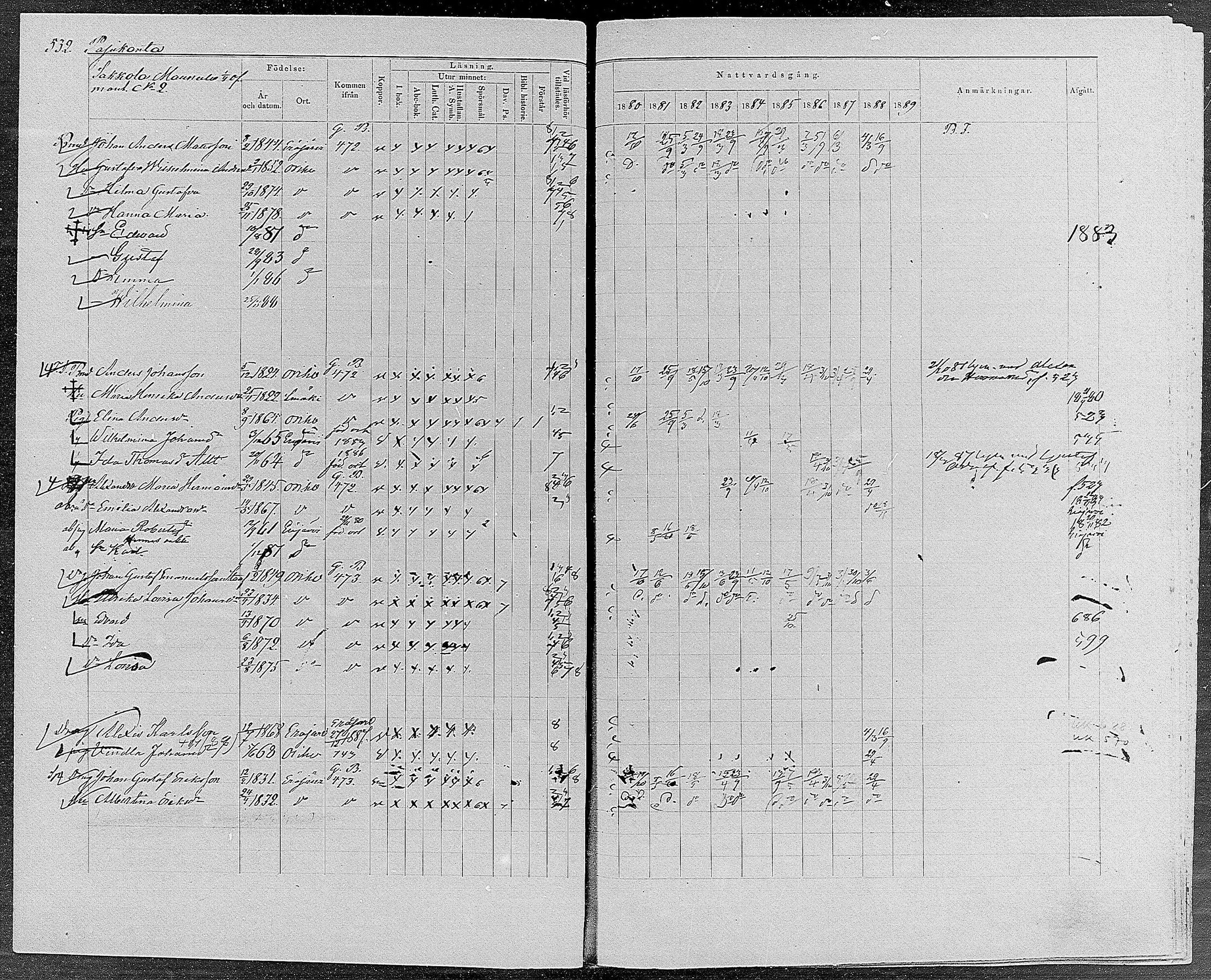 [ ../kirjat/Kirkonkirjat/orivesi/rippikirja_1880-1889_mko46-71/kuvat/505.jpg ]