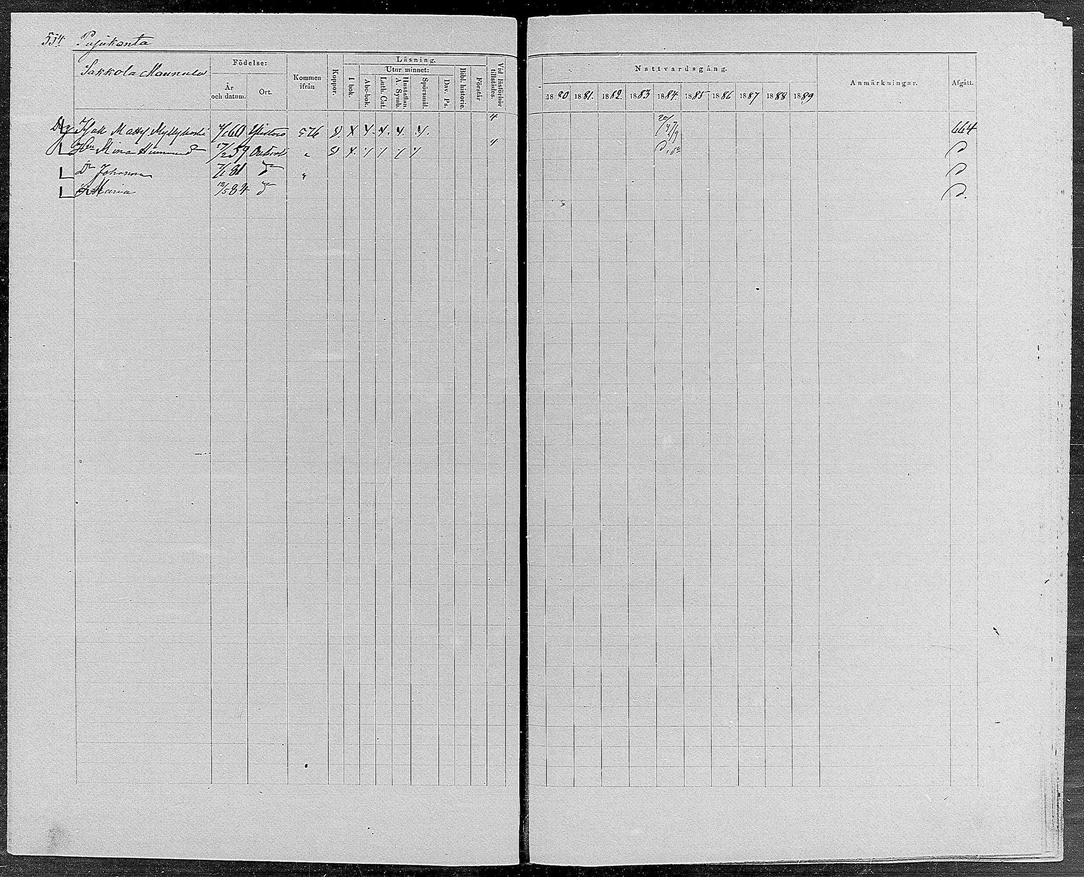 [ ../kirjat/Kirkonkirjat/orivesi/rippikirja_1880-1889_mko46-71/kuvat/507.jpg ]