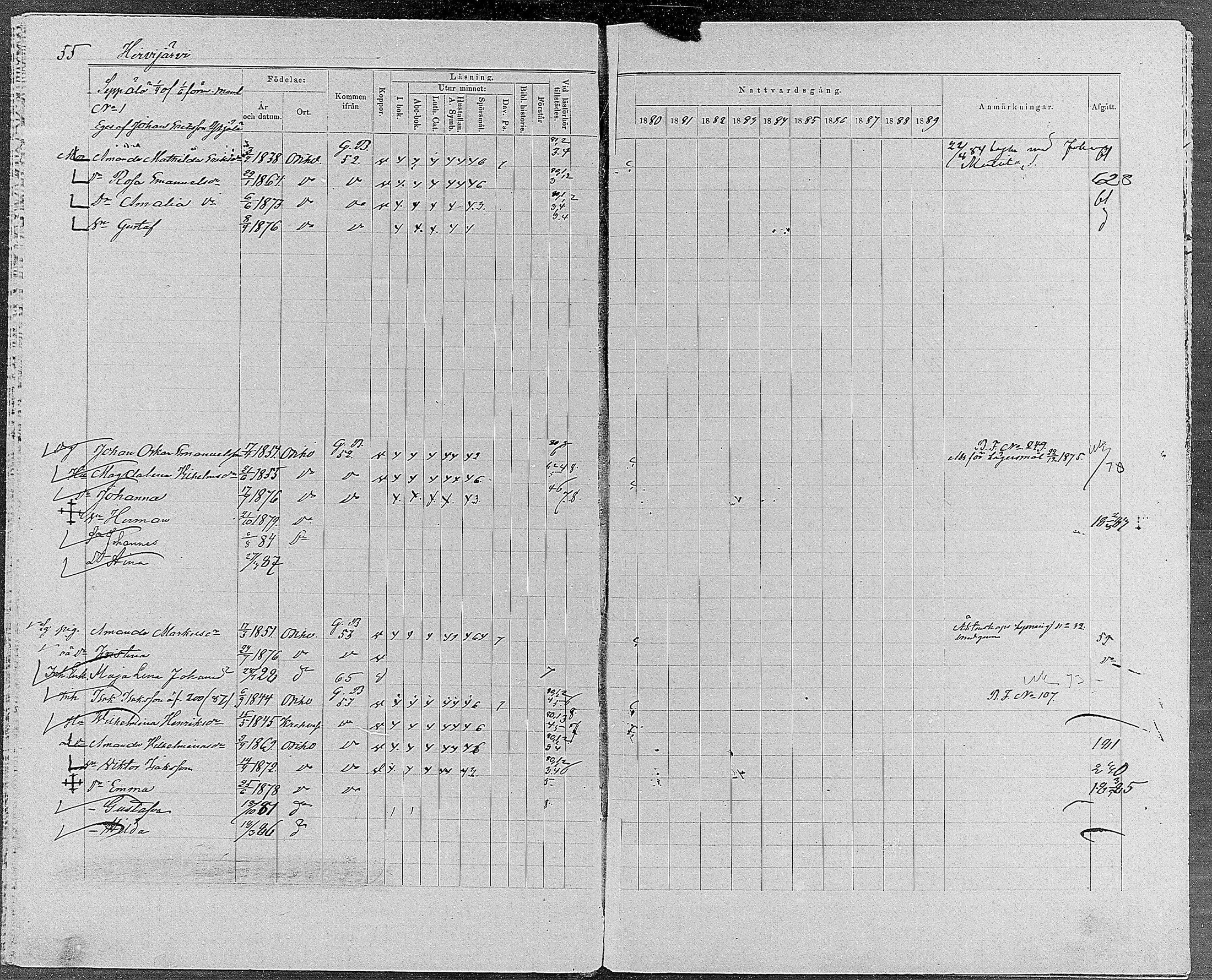 [ ../kirjat/Kirkonkirjat/orivesi/rippikirja_1880-1889_mko46-71/kuvat/51.jpg ]