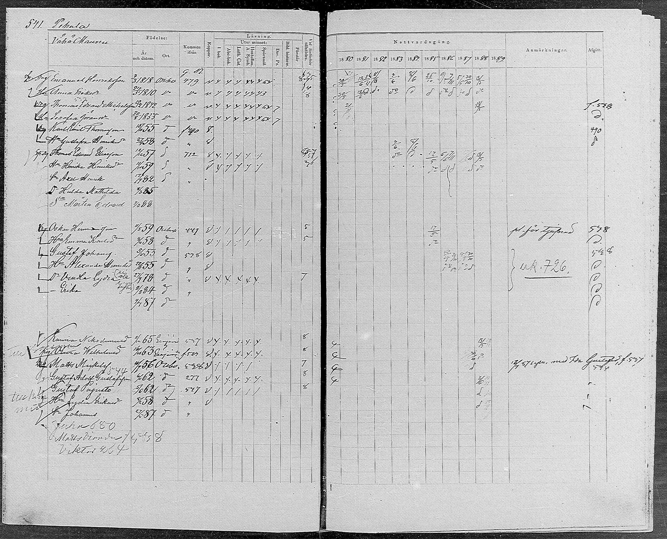 [ ../kirjat/Kirkonkirjat/orivesi/rippikirja_1880-1889_mko46-71/kuvat/514.jpg ]